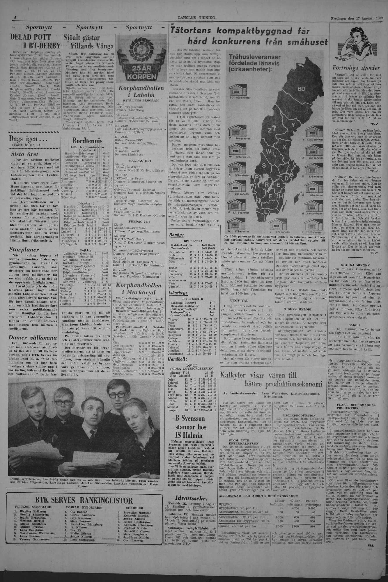Laholms Tidning Fredag 17 januari 1969, sida 6