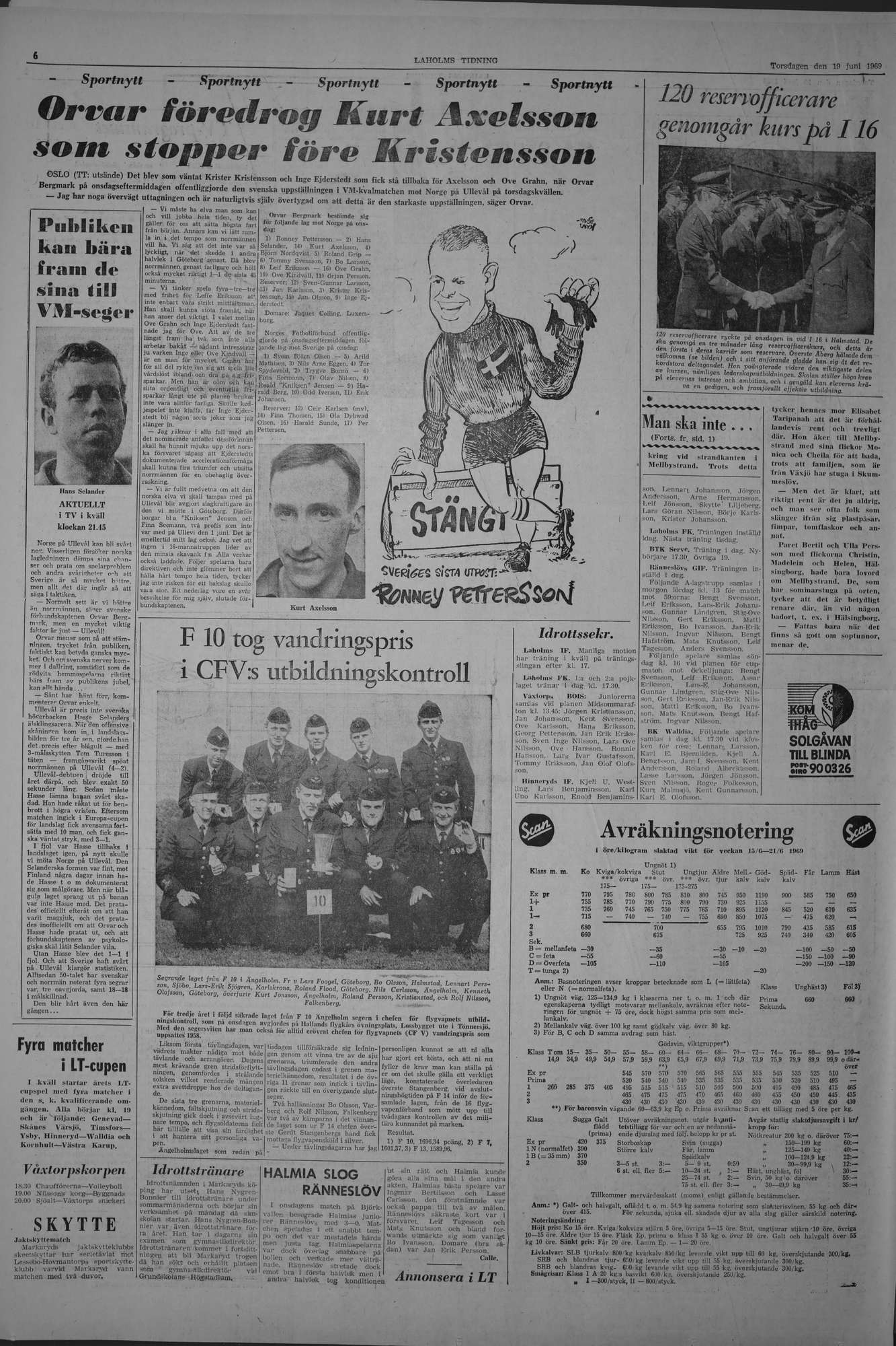 Laholms Tidning Torsdag 19 juni 1969, sida 6