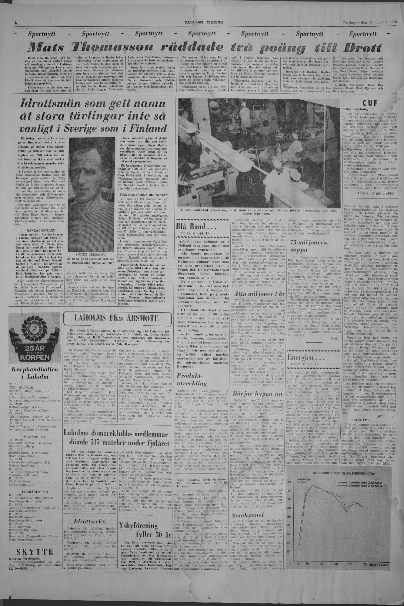Laholms Tidning Fredag 31 januari 1969, sida 6