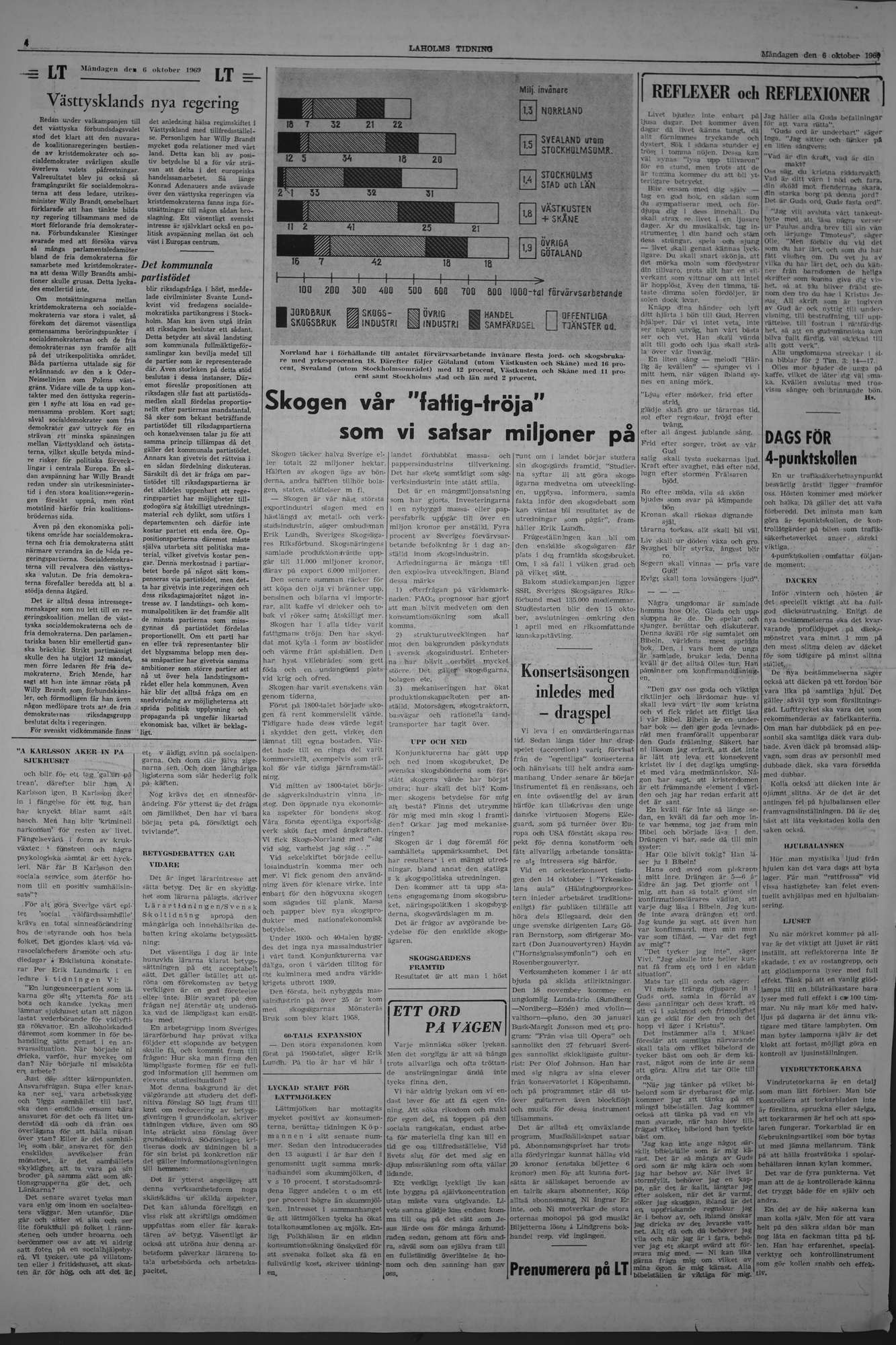 Laholms Tidning Måndag 6 oktober 1969, sida 4