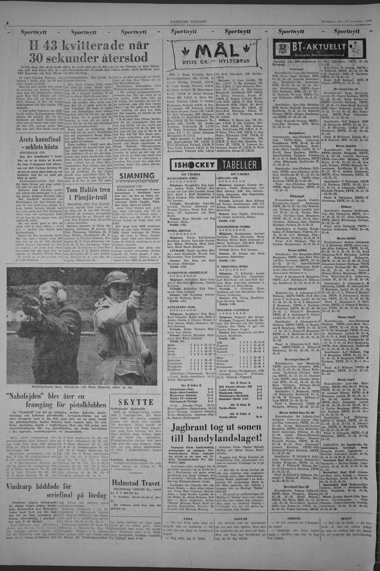 Laholms Tidning Måndag 10 november 1969, sida 6