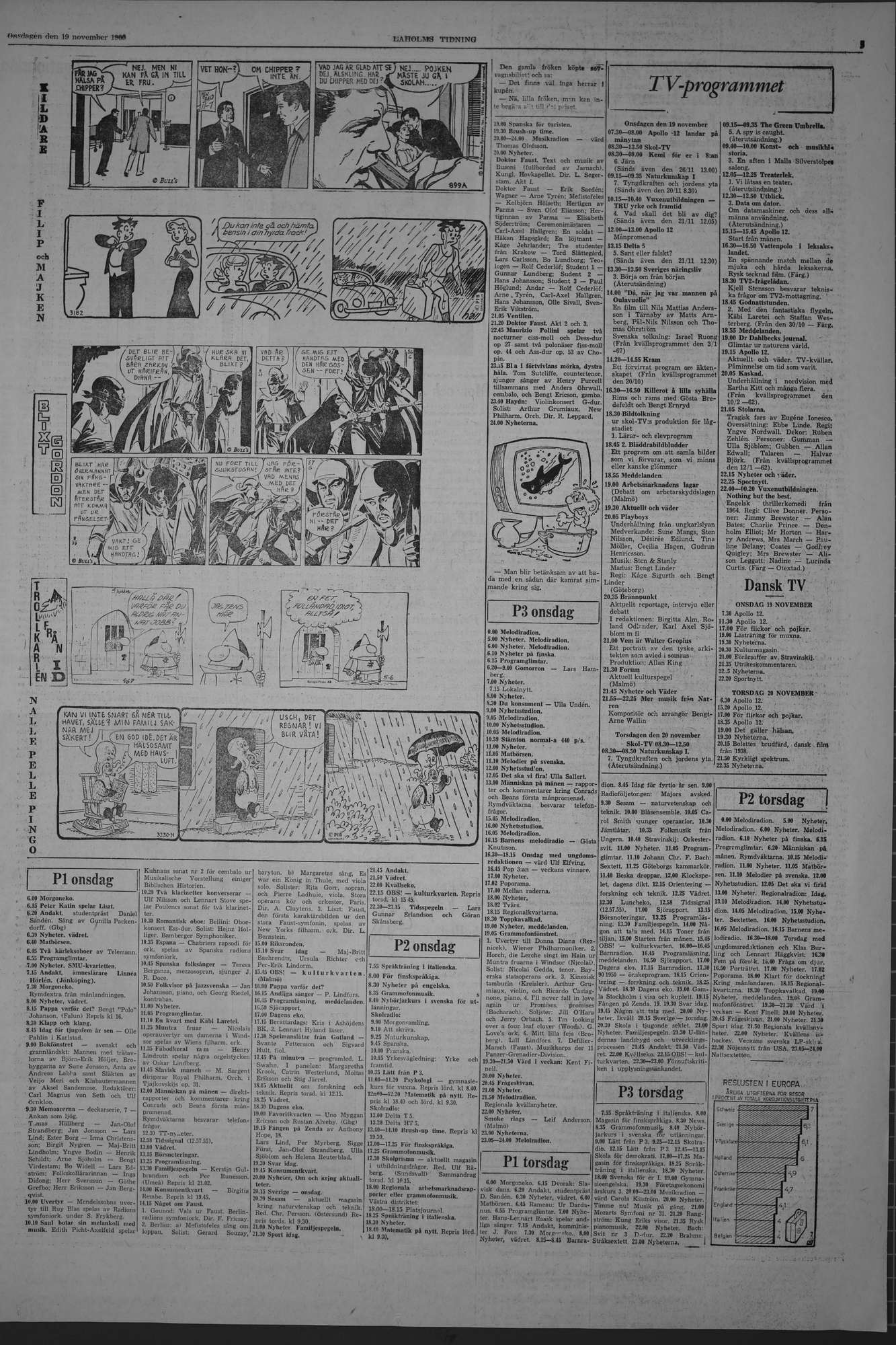 Laholms Tidning Onsdag 19 november 1969, sida 5