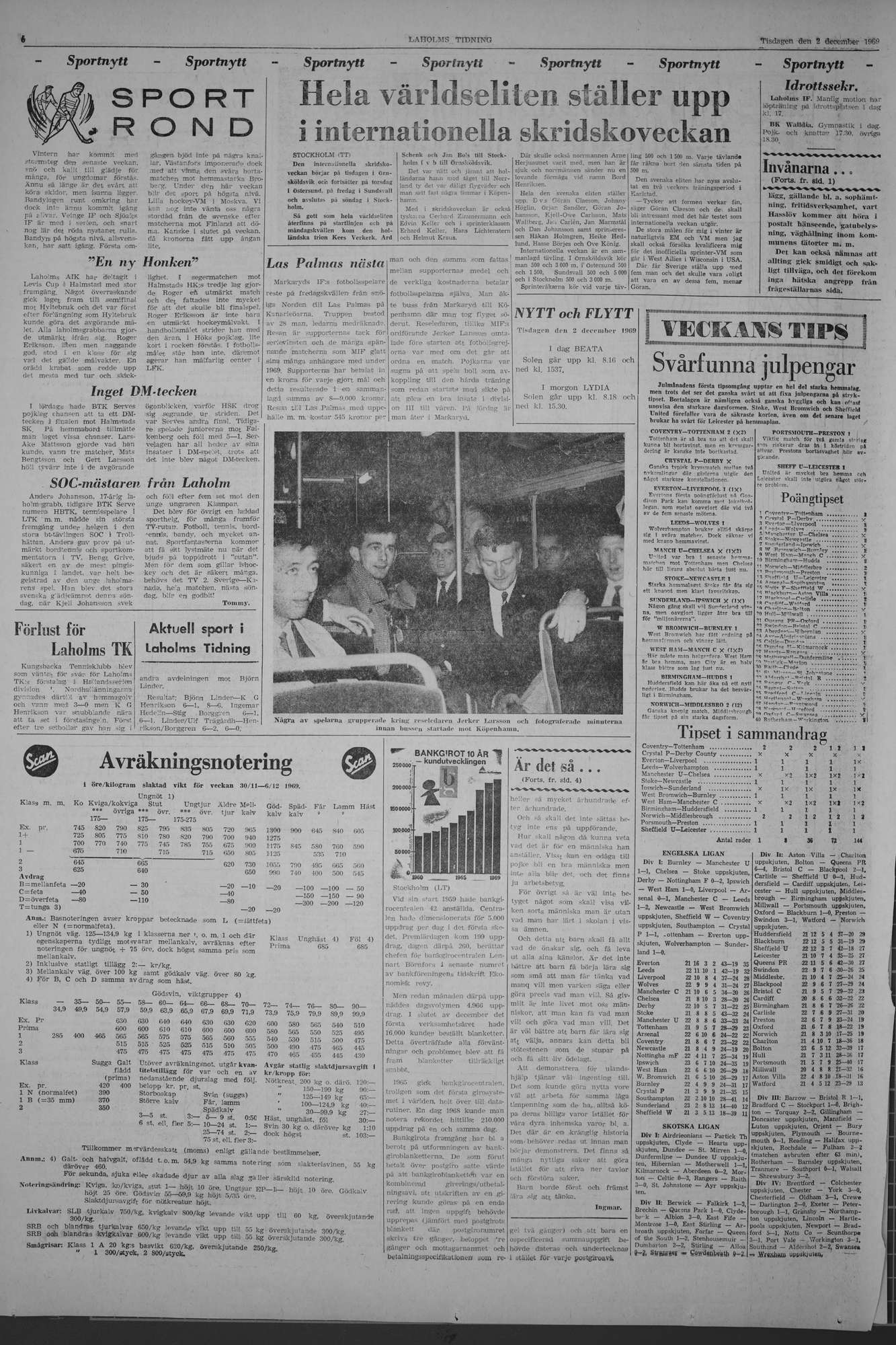 Laholms Tidning Tisdag 2 december 1969, sida 6