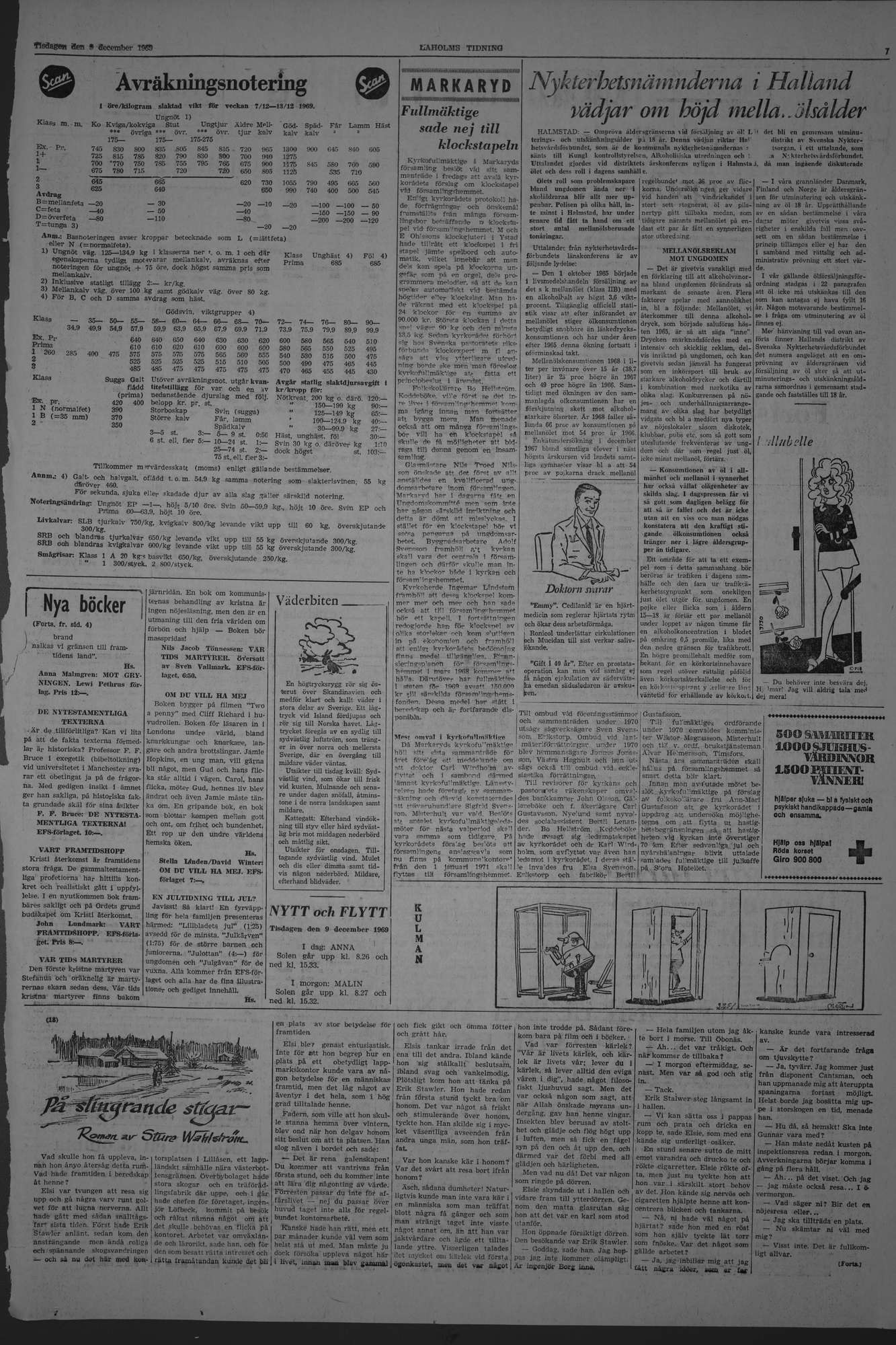 Laholms Tidning Tisdag 9 december 1969, sida 7