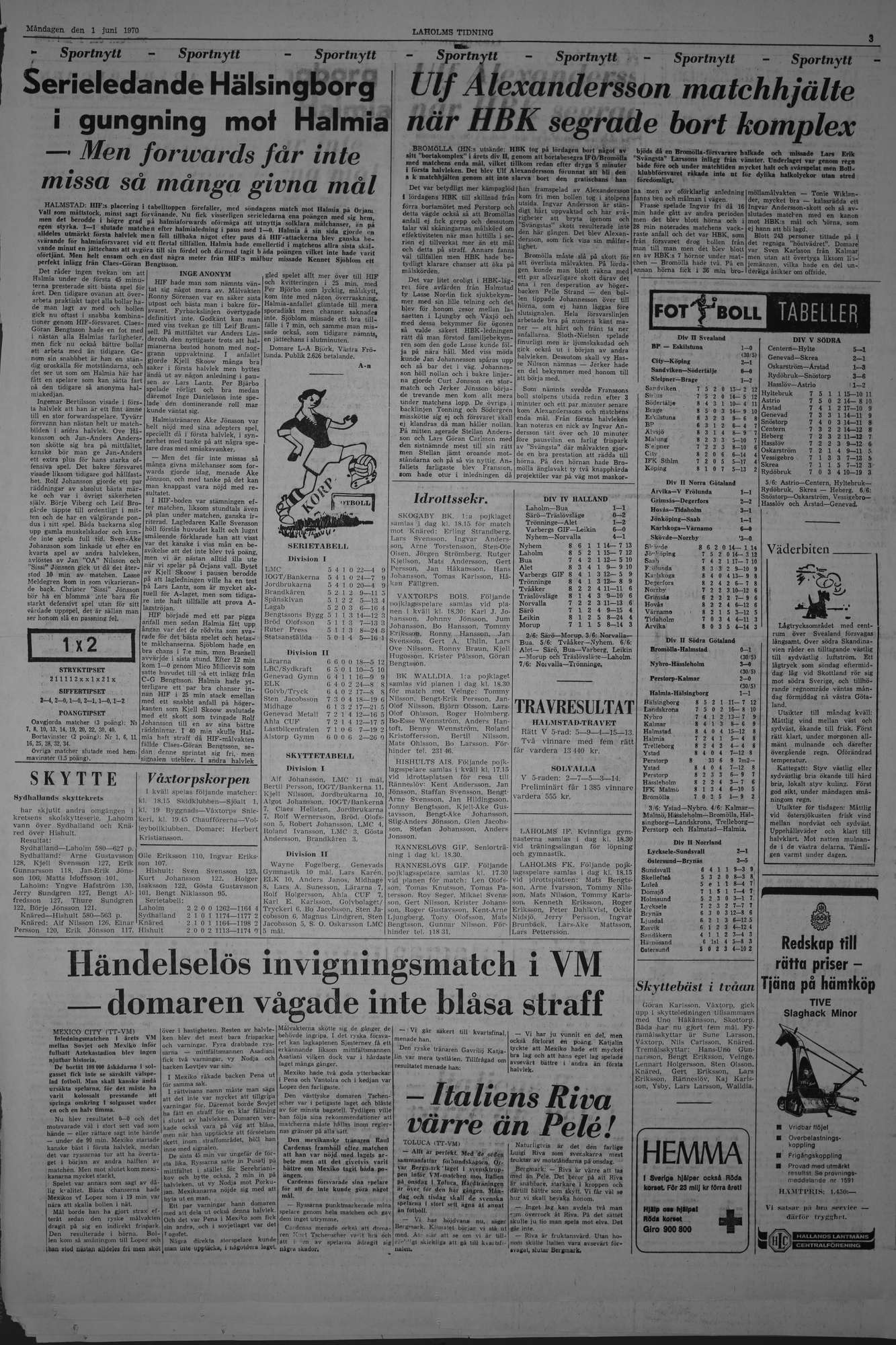 Laholms Tidning Måndag 1 juni 1970, sida 3