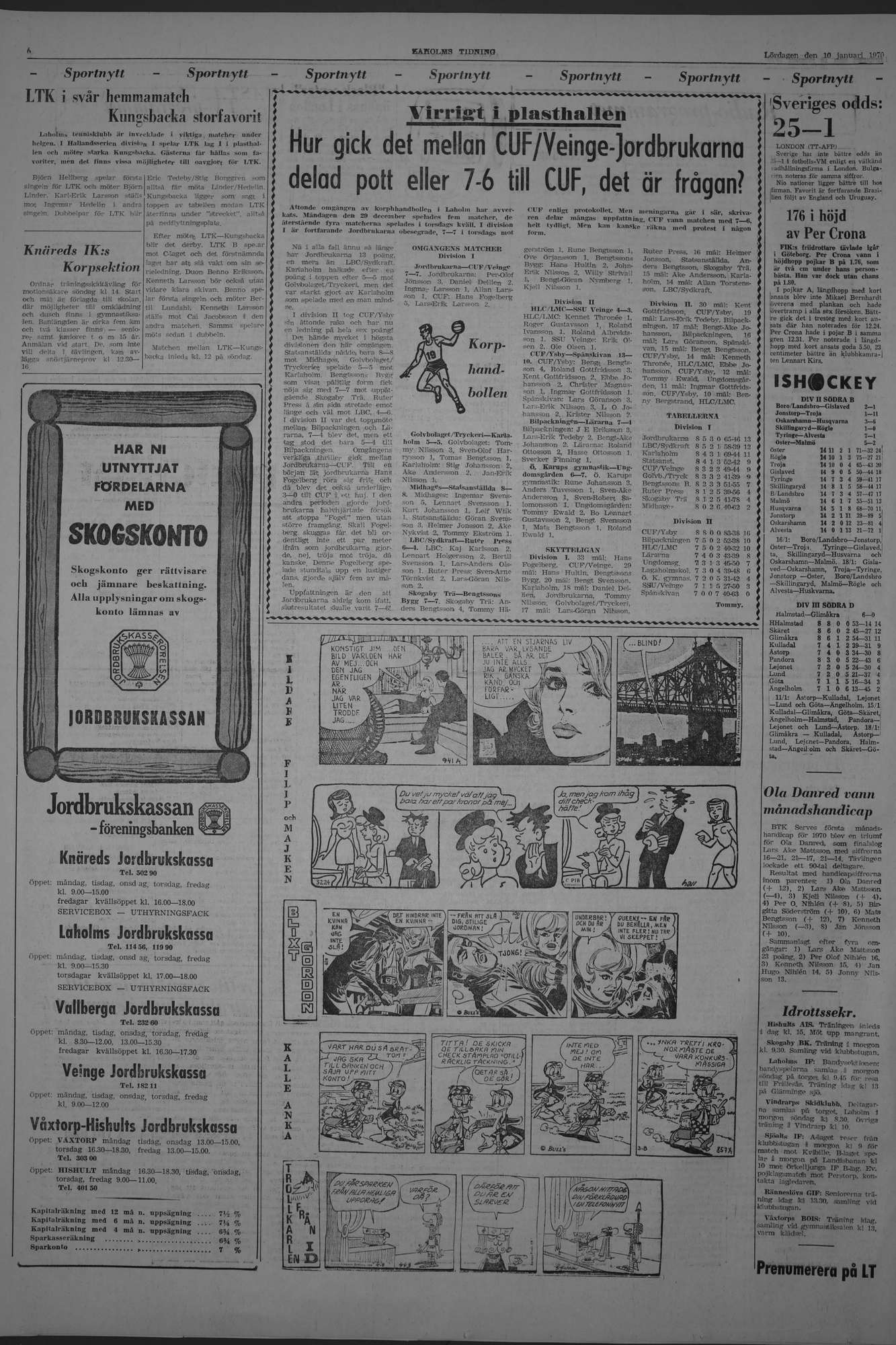 Laholms Tidning Lördag 10 januari 1970, sida 6