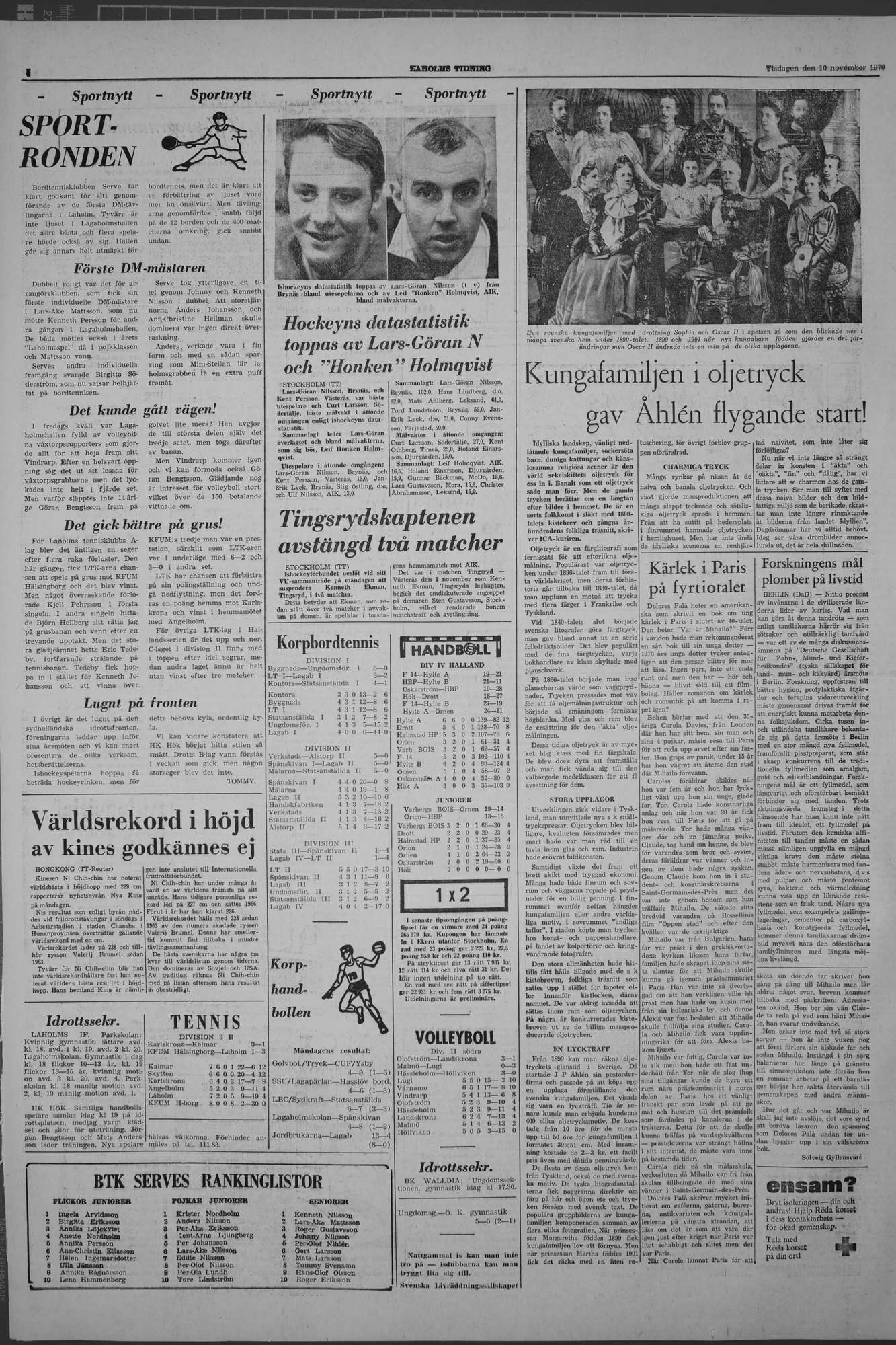 Laholms Tidning Tisdag 10 november 1970, sida 4