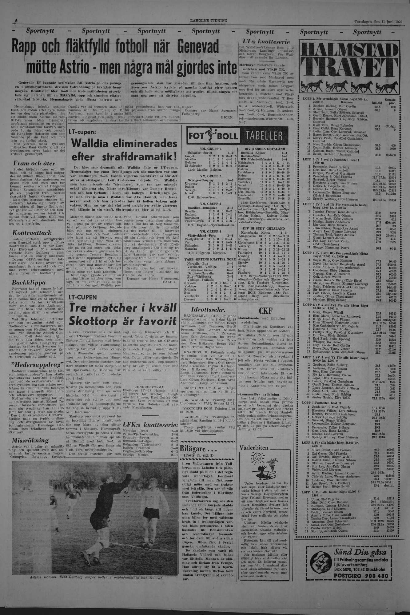 Laholms Tidning Torsdag 11 juni 1970, sida 6