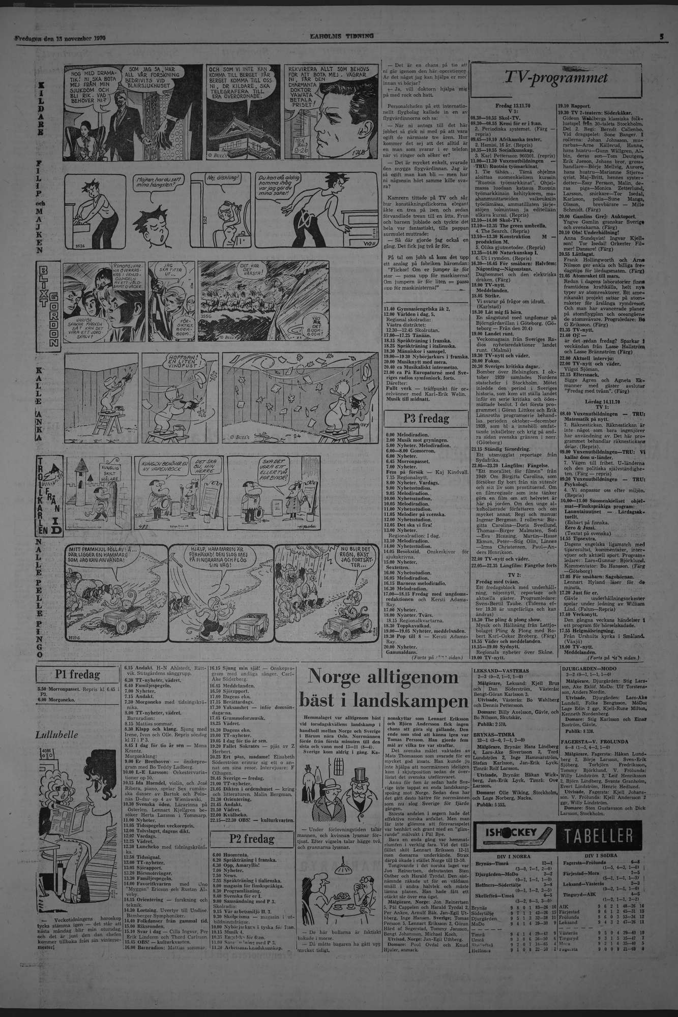Laholms Tidning Fredag 13 november 1970, sida 5
