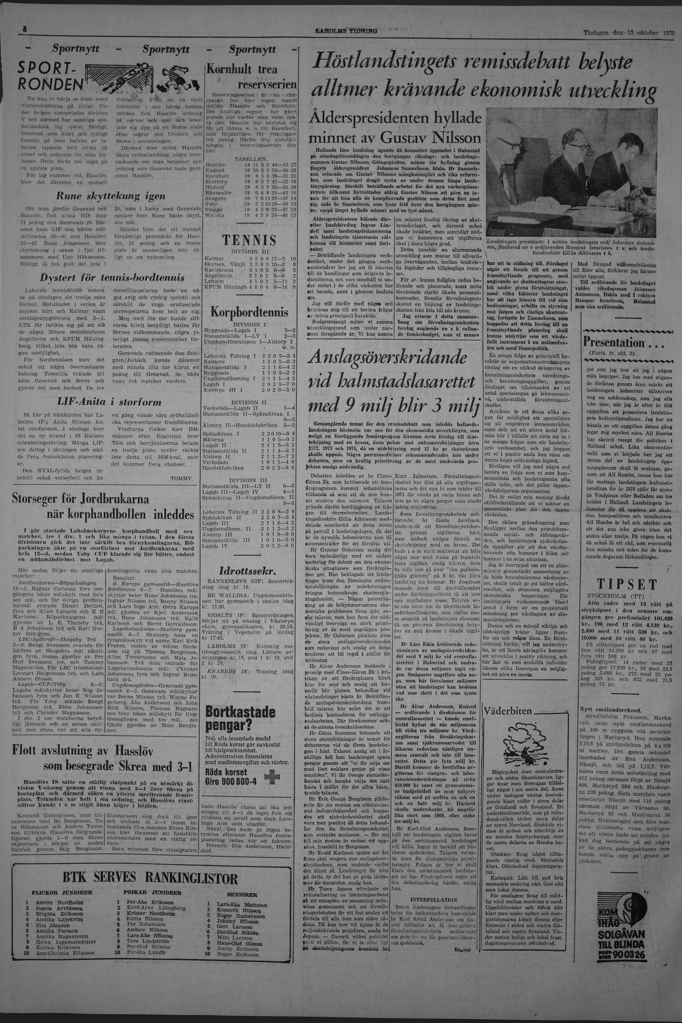 Laholms Tidning Tisdag 13 oktober 1970, sida 6