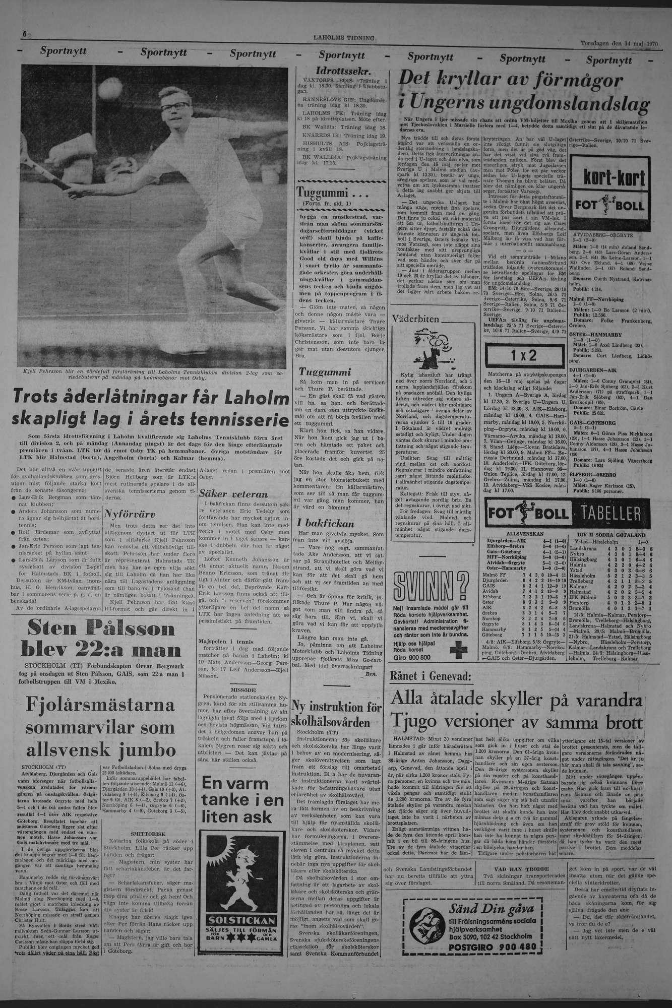 Laholms Tidning Torsdag 14 maj 1970, sida 6