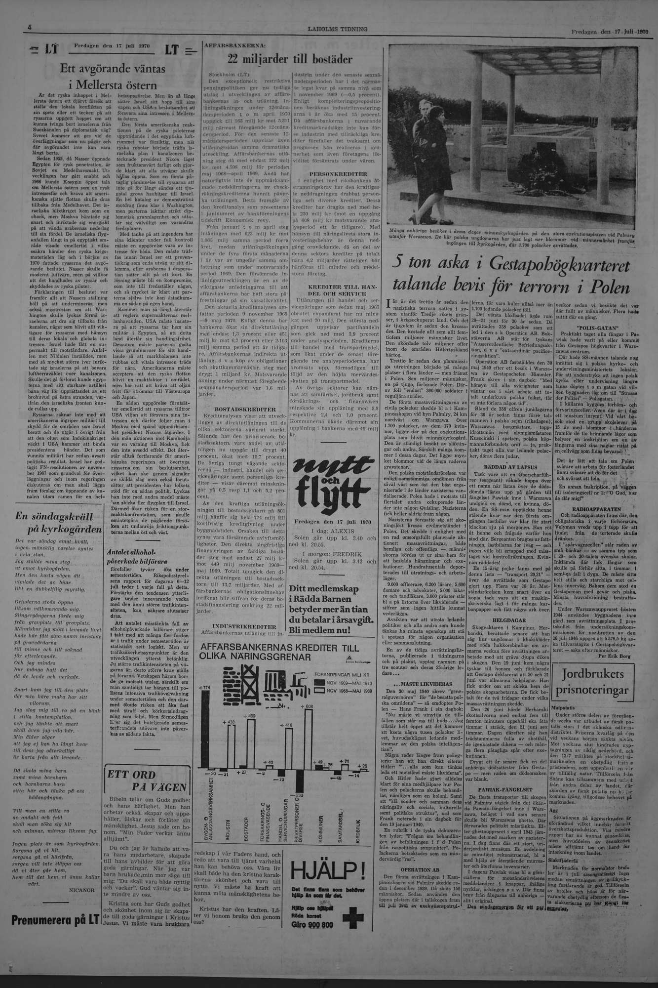 Laholms Tidning Fredag 17 juli 1970, sida 4