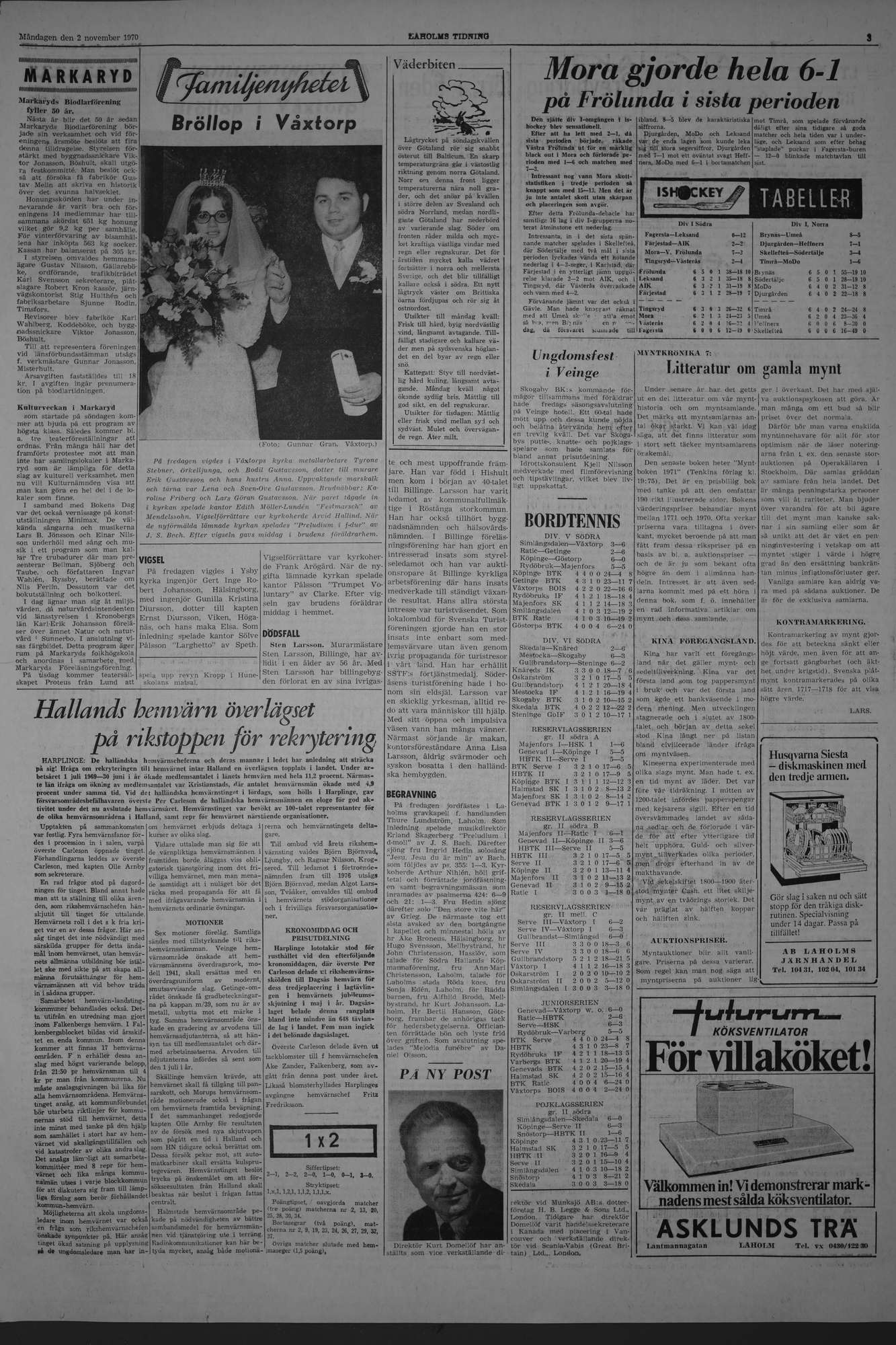 Laholms Tidning Måndag 2 november 1970, sida 3