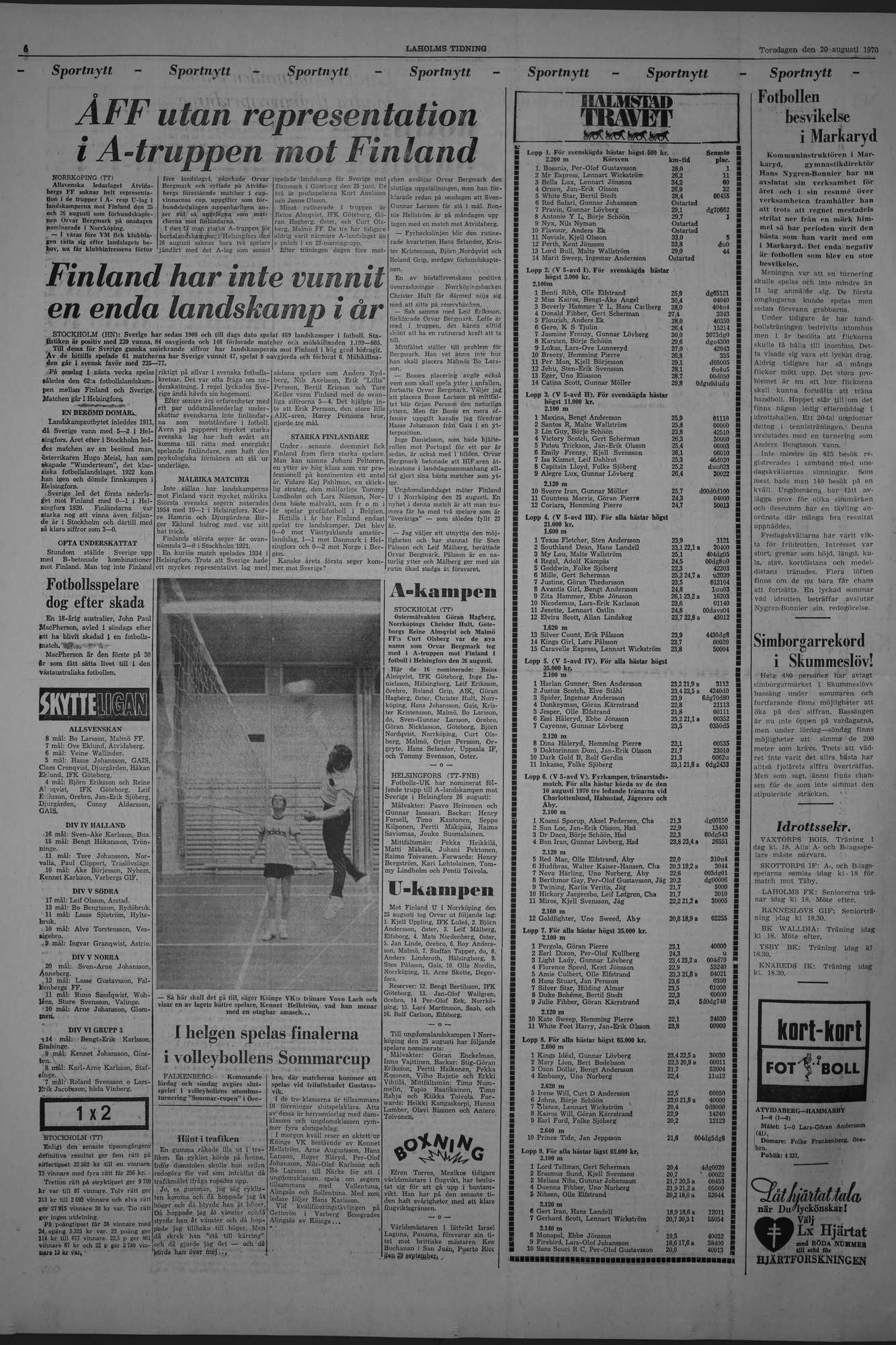 Laholms Tidning Torsdag 20 augusti 1970, sida 6