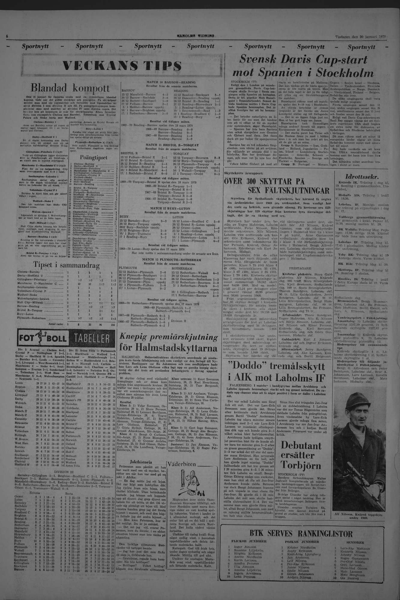Laholms Tidning Tisdag 20 januari 1970, sida 6