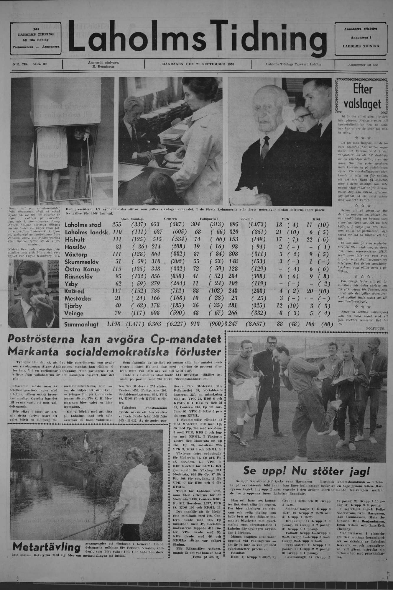 Laholms Tidning Måndag 21 september 1970, sida 1