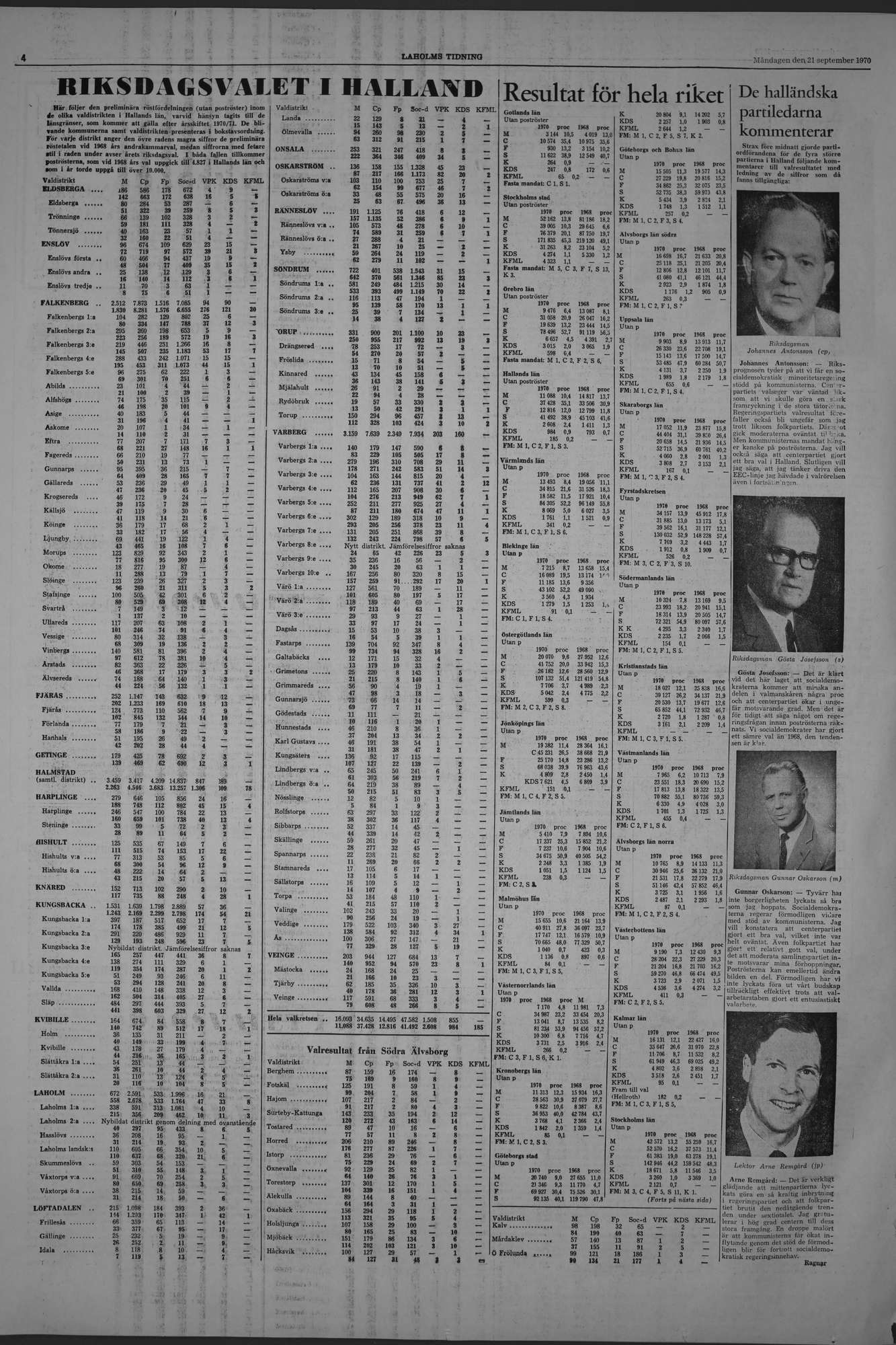 Laholms Tidning Måndag 21 september 1970, sida 4