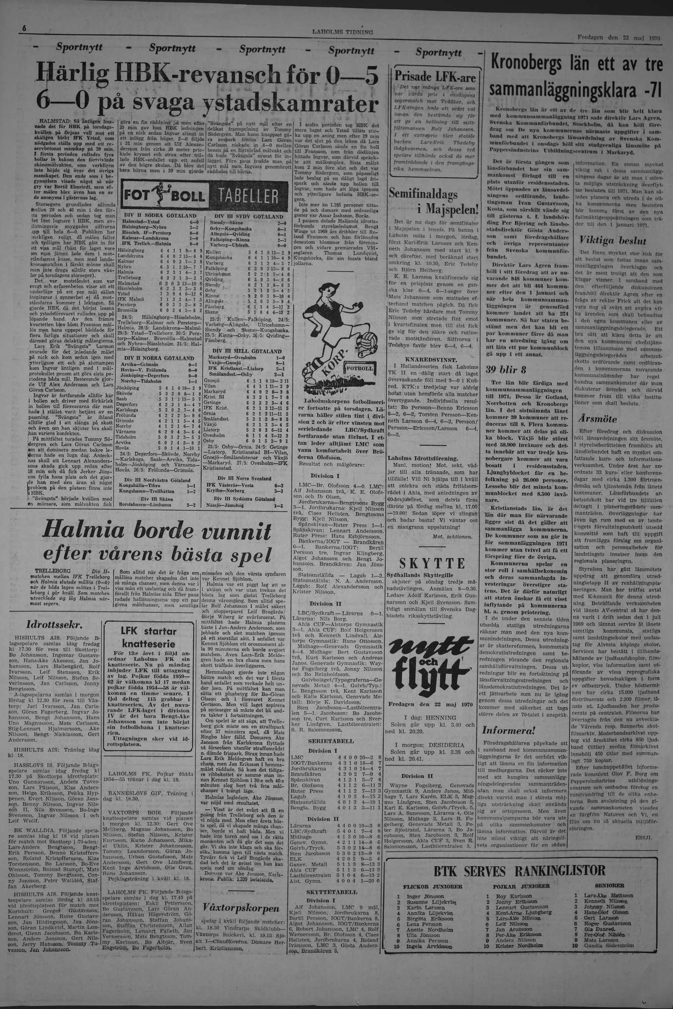 Laholms Tidning Fredag 22 maj 1970, sida 6