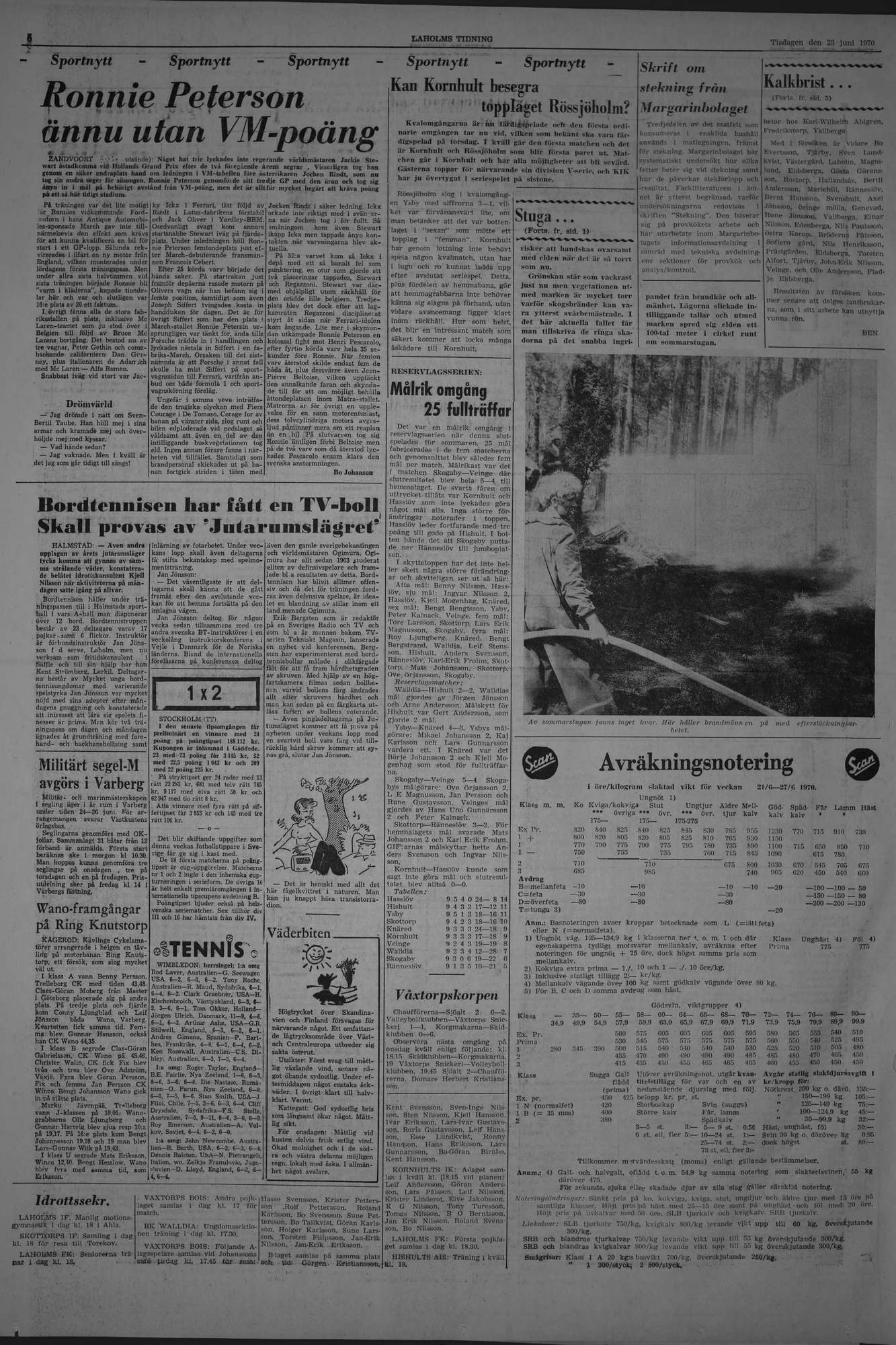 Laholms Tidning Tisdag 23 juni 1970, sida 6