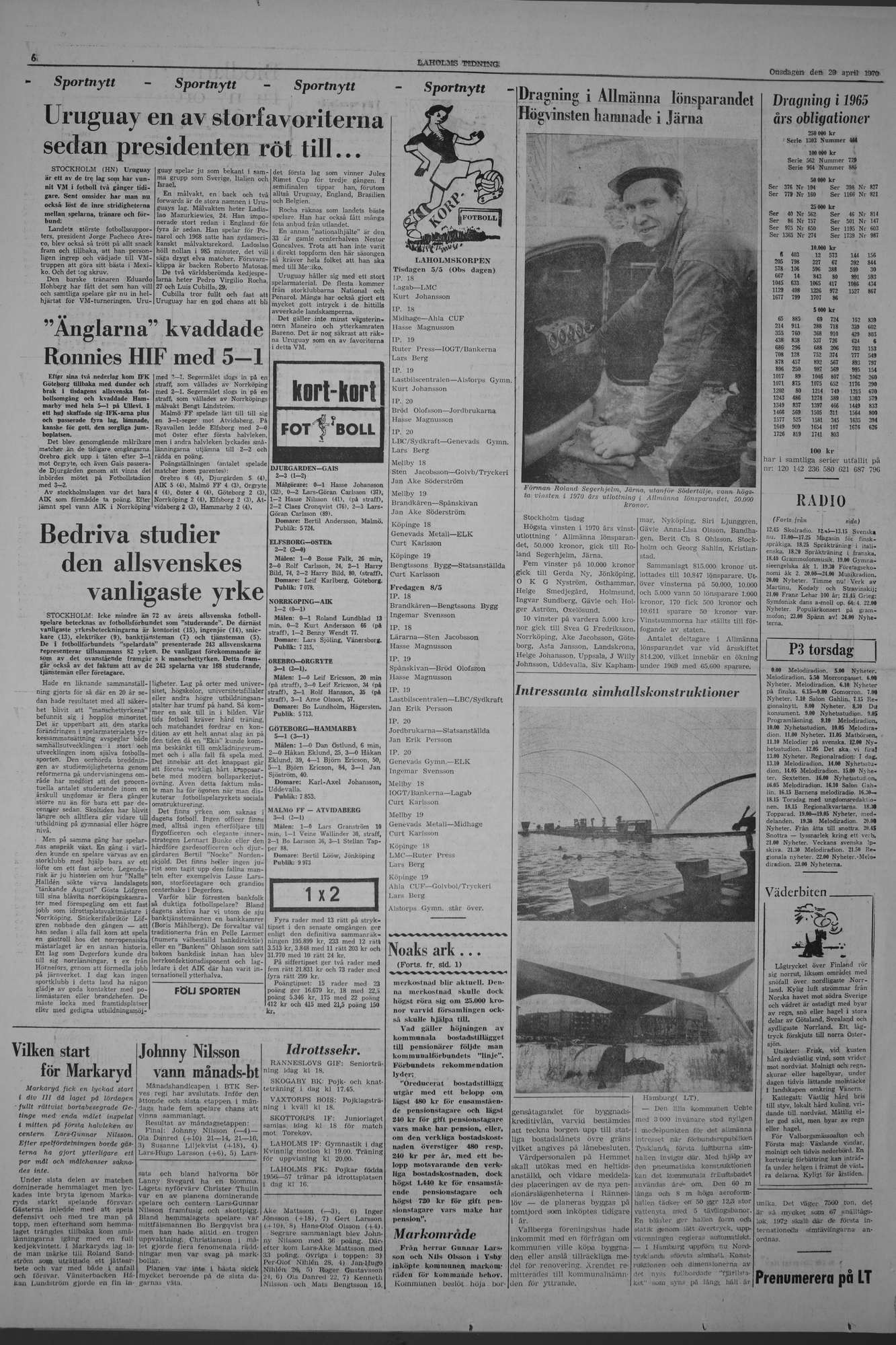 Laholms Tidning Onsdag 29 april 1970, sida 6