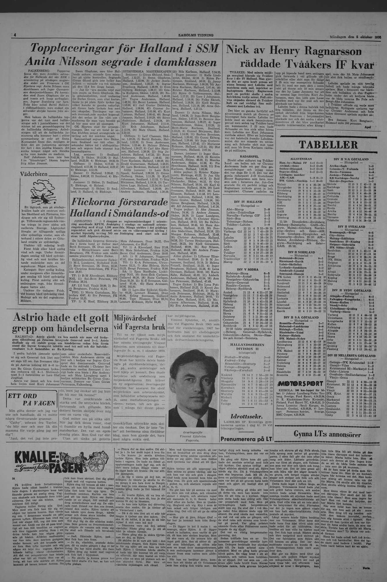Laholms Tidning Måndag 5 oktober 1970, sida 4