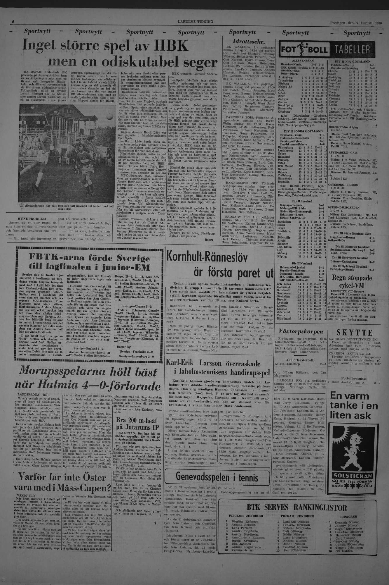 Laholms Tidning Fredag 7 augusti 1970, sida 6