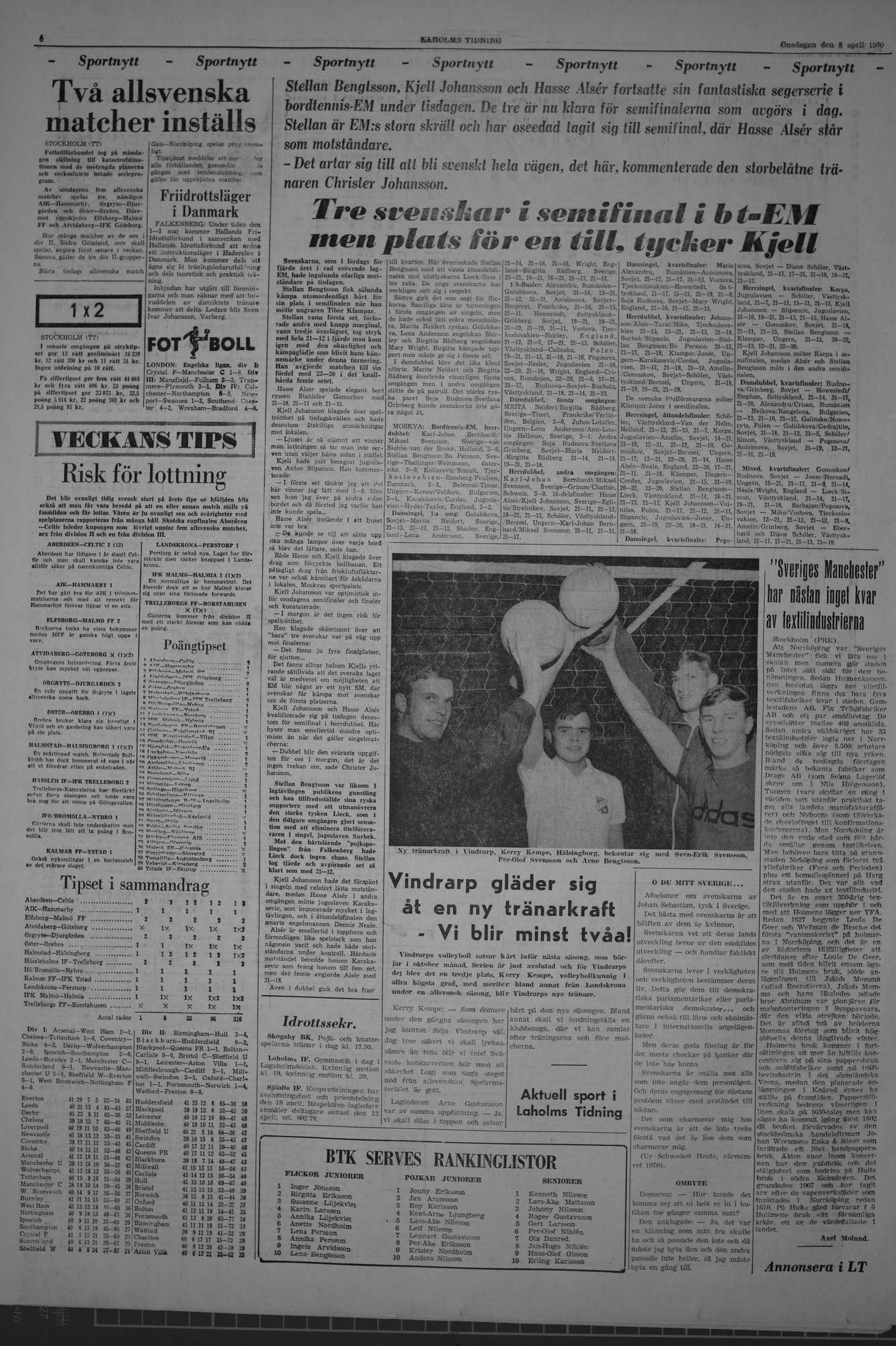 Laholms Tidning Onsdag 8 april 1970, sida 6