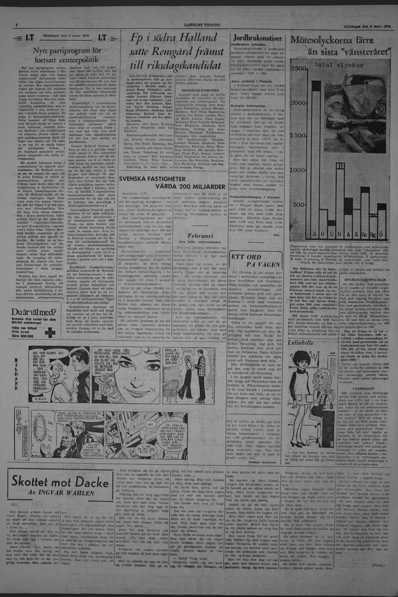Laholms Tidning Måndag 9 mars 1970, sida 4