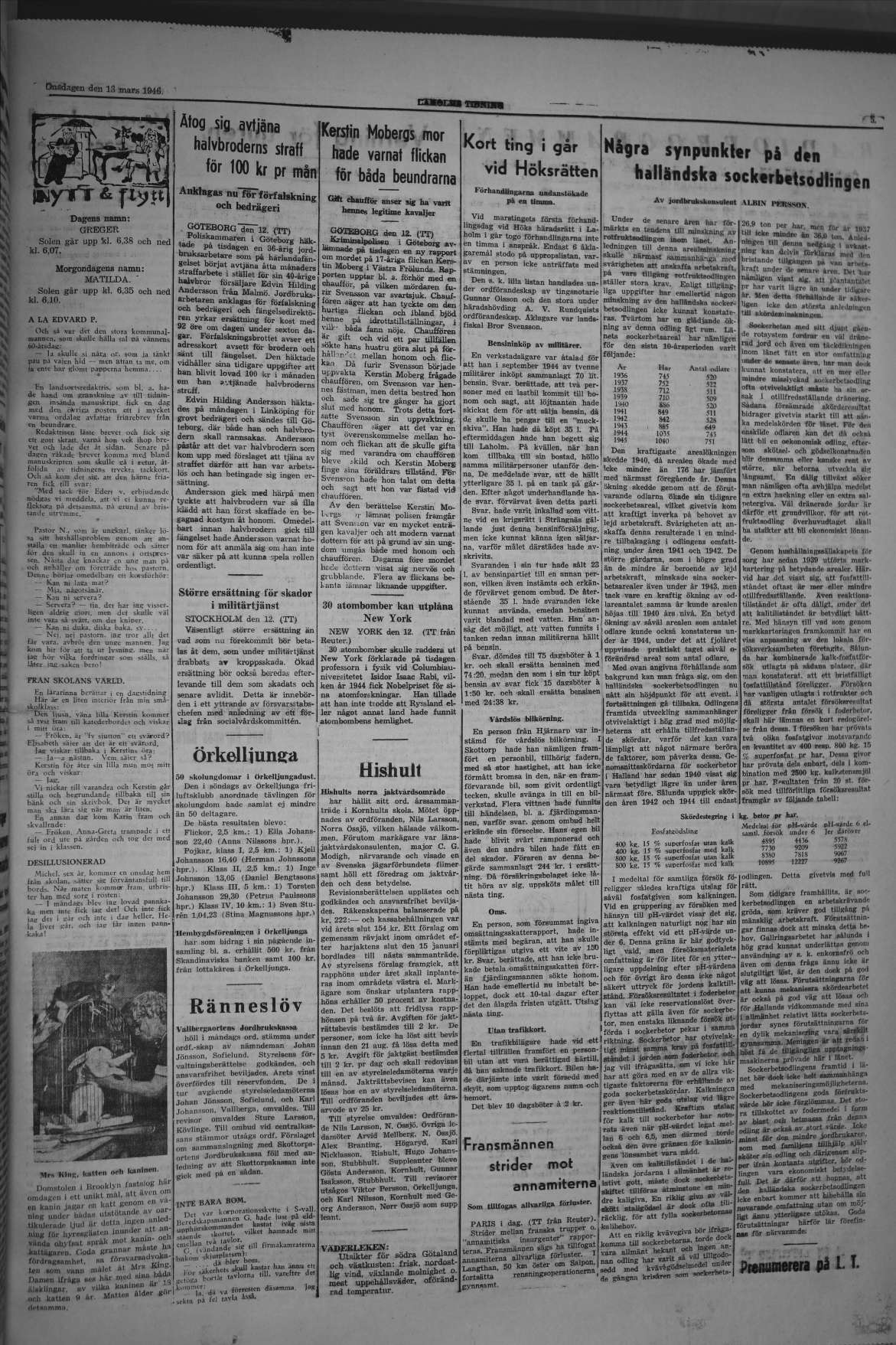 Laholms Tidning Onsdag 13 mars 1946, sida 5