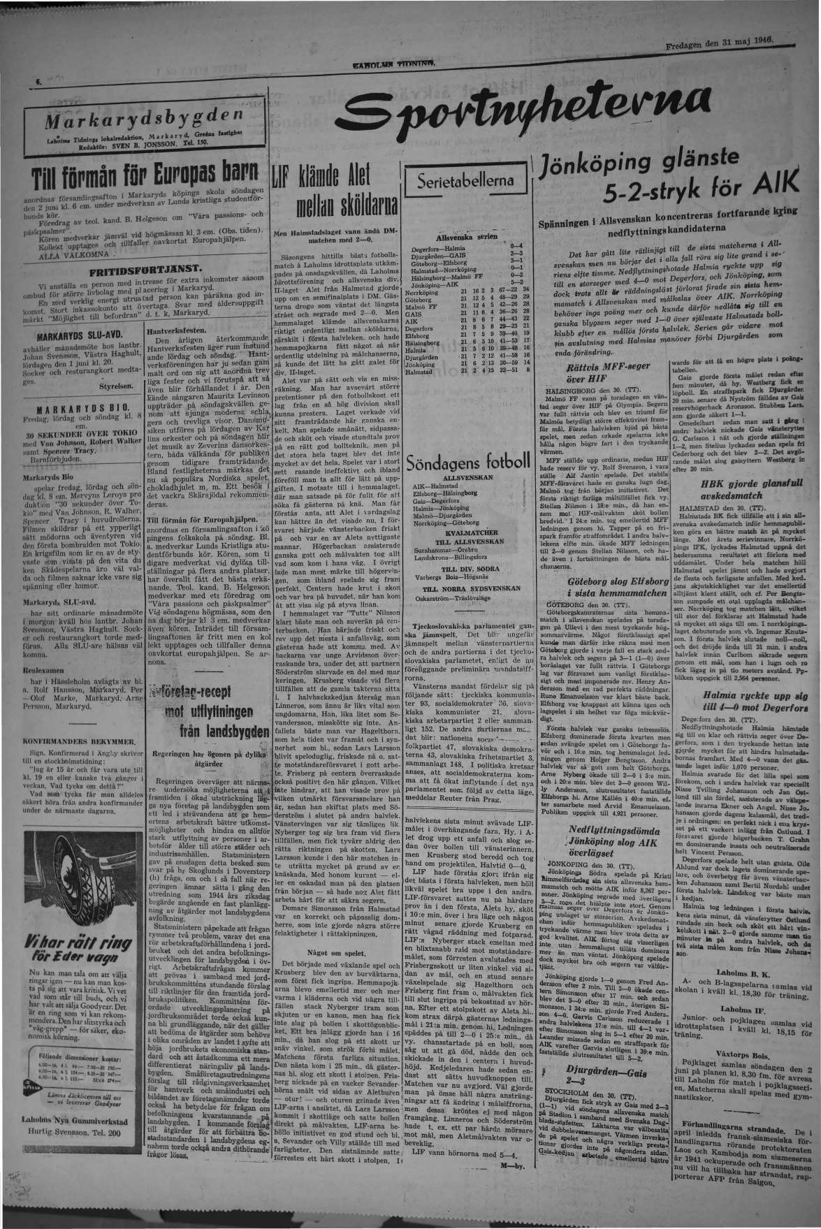 Laholms Tidning Fredag 31 maj 1946, sida 4