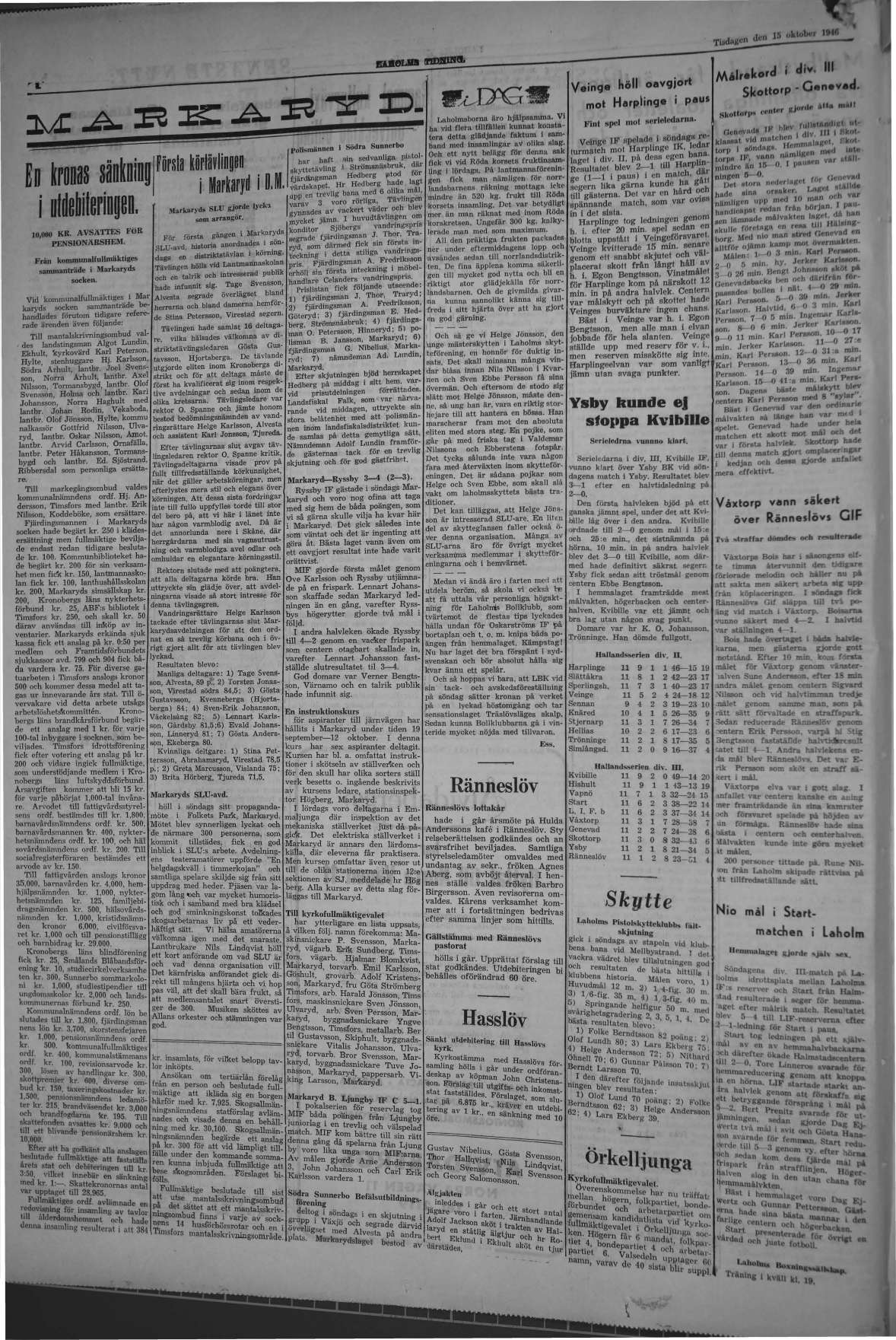 Laholms Tidning Tisdag 15 oktober 1946, sida 4