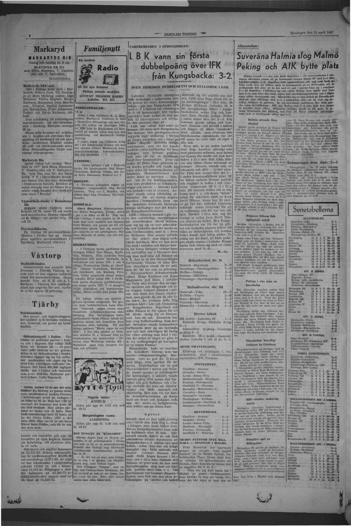 Laholms Tidning Måndag 21 april 1947, sida 4