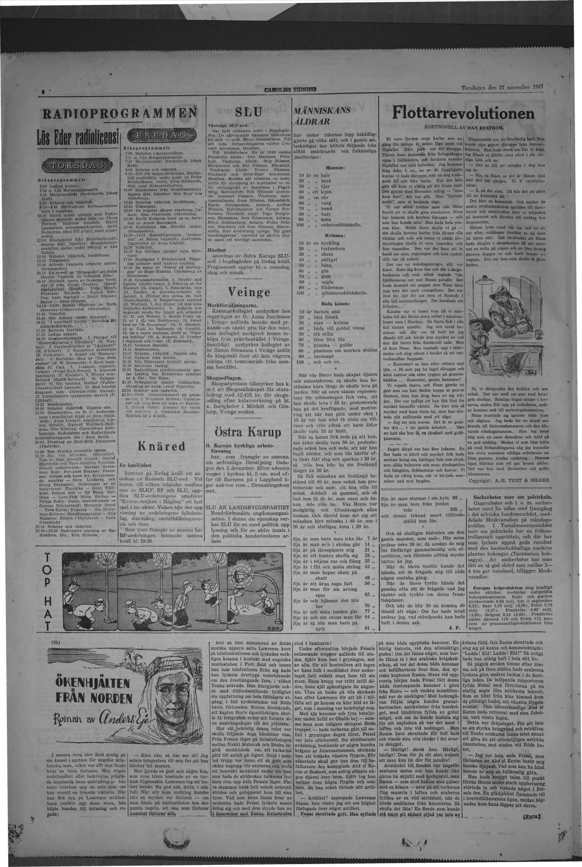Laholms Tidning Torsdag 27 november 1947, sida 6