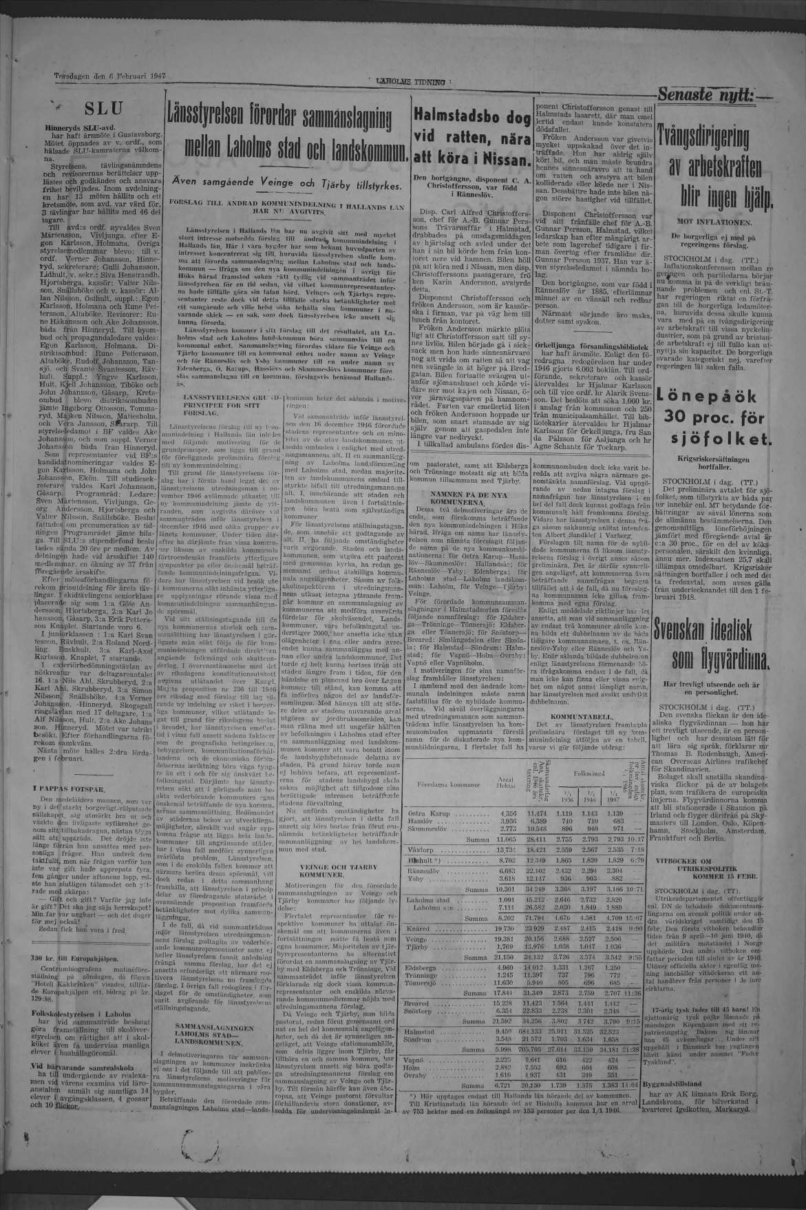 Laholms Tidning Torsdag 6 februari 1947, sida 3