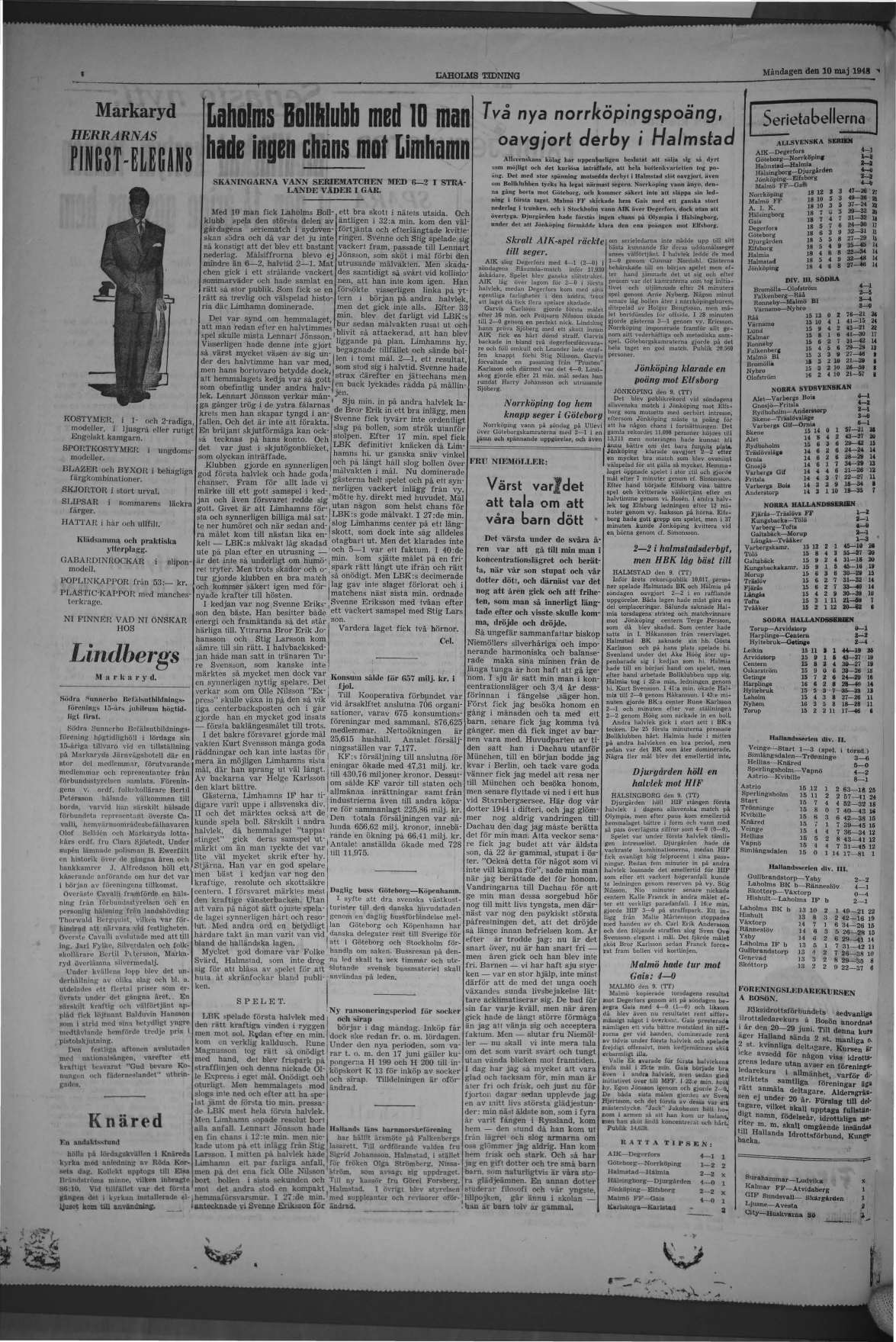 Laholms Tidning Måndag 10 maj 1948, sida 4