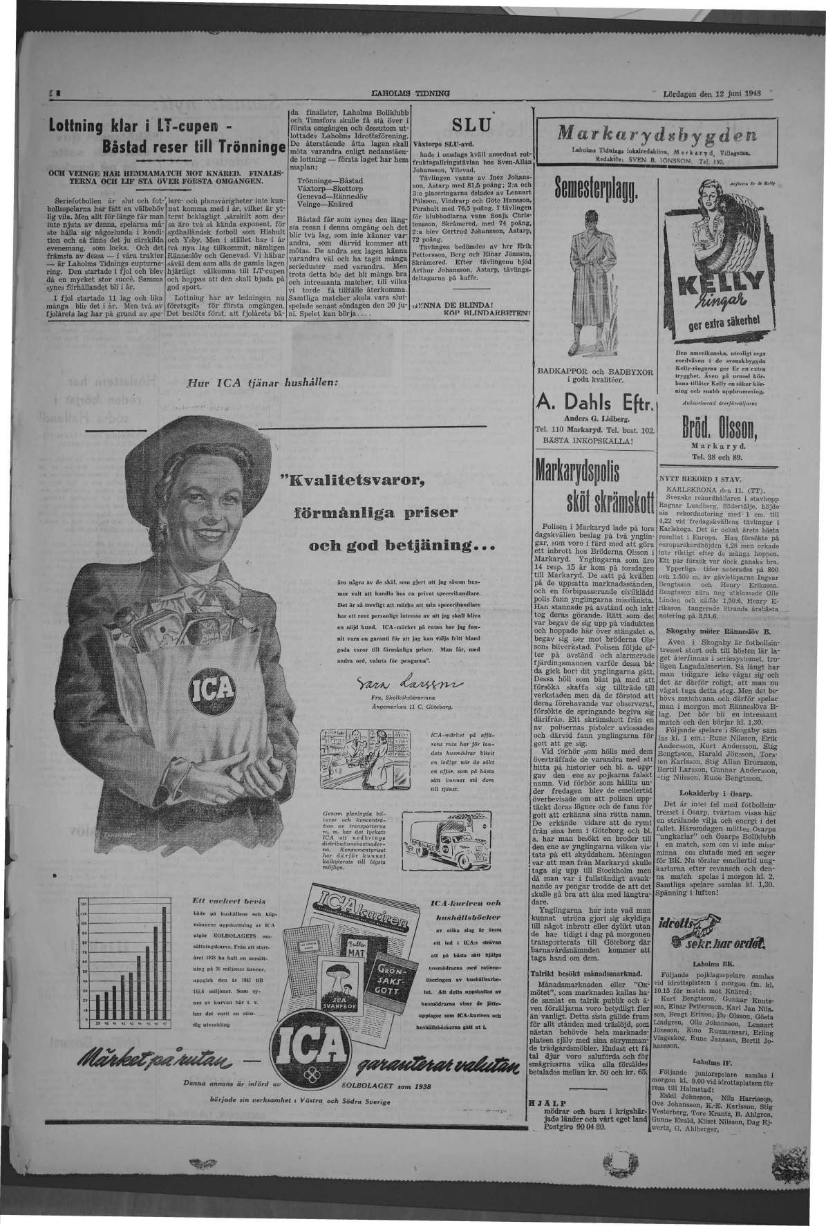 Laholms Tidning Lördag 12 juni 1948, sida 4