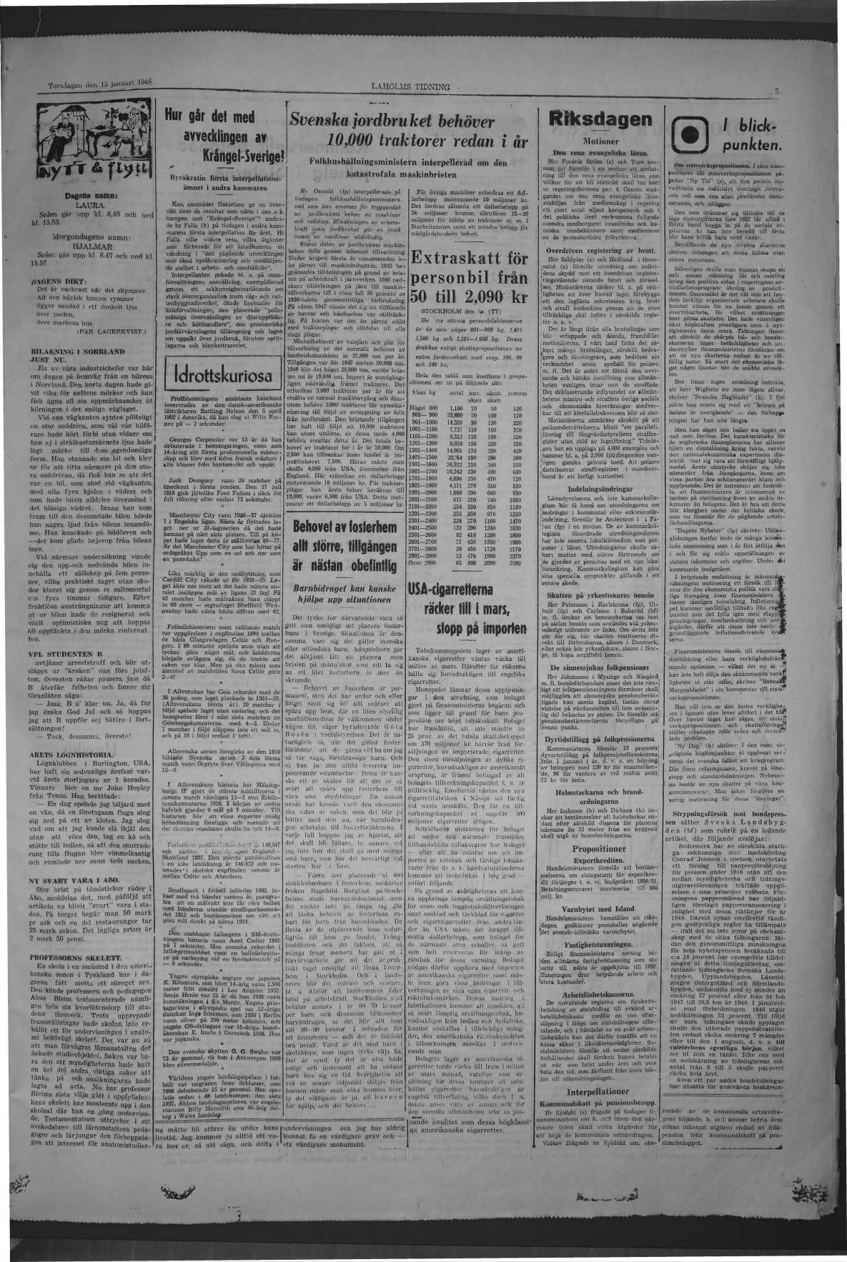 Laholms Tidning Torsdag 15 januari 1948, sida 5
