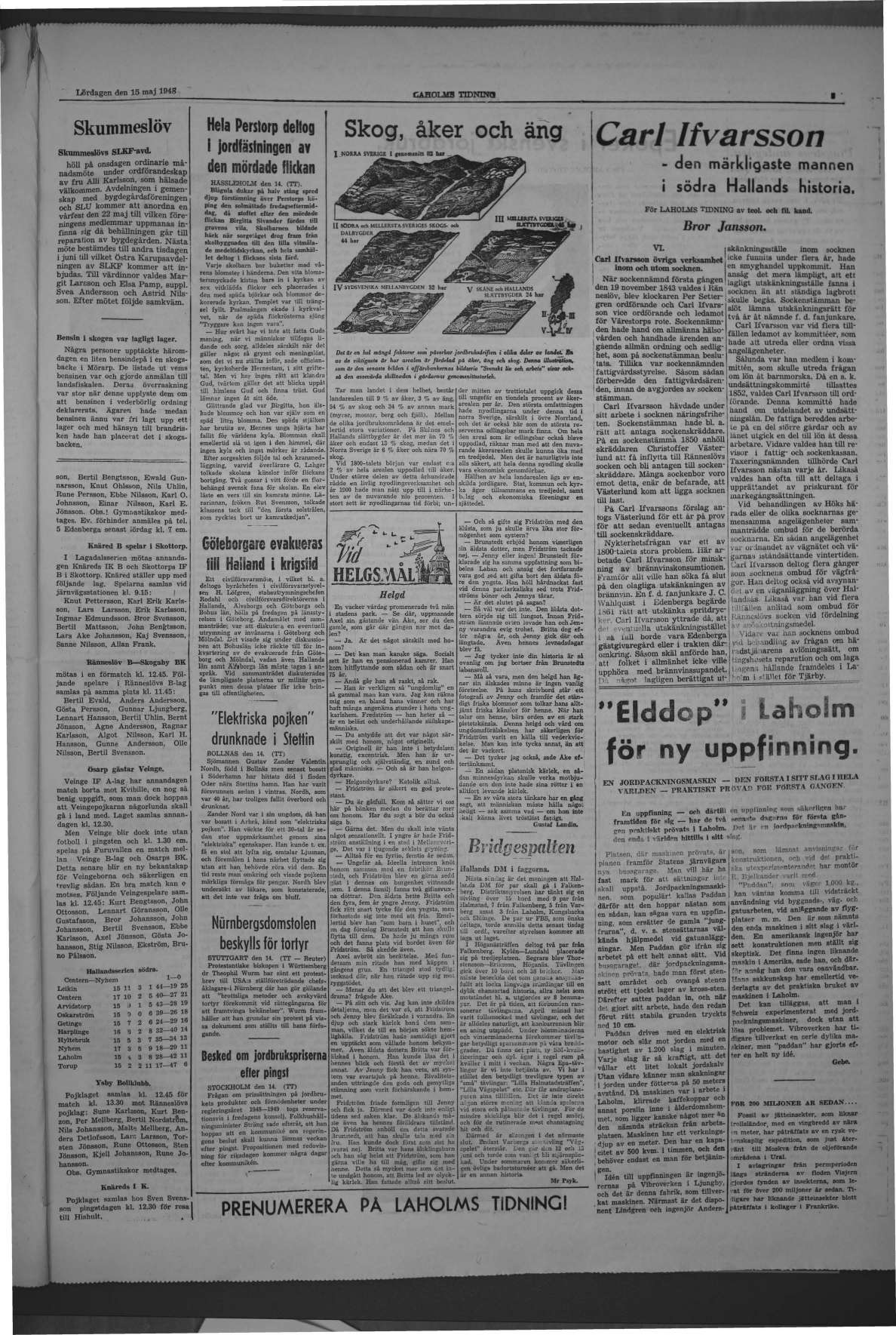 Laholms Tidning Lördag 15 maj 1948, sida 5