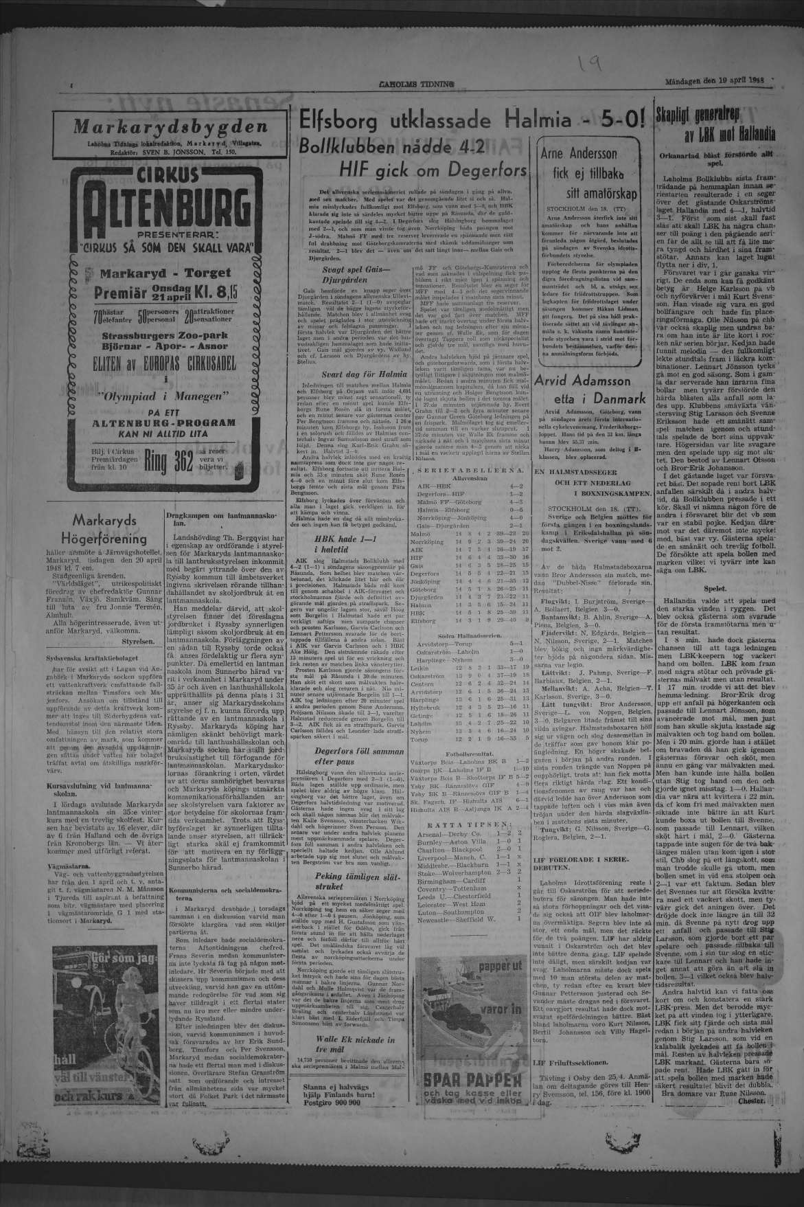 Laholms Tidning Måndag 19 april 1948, sida 4