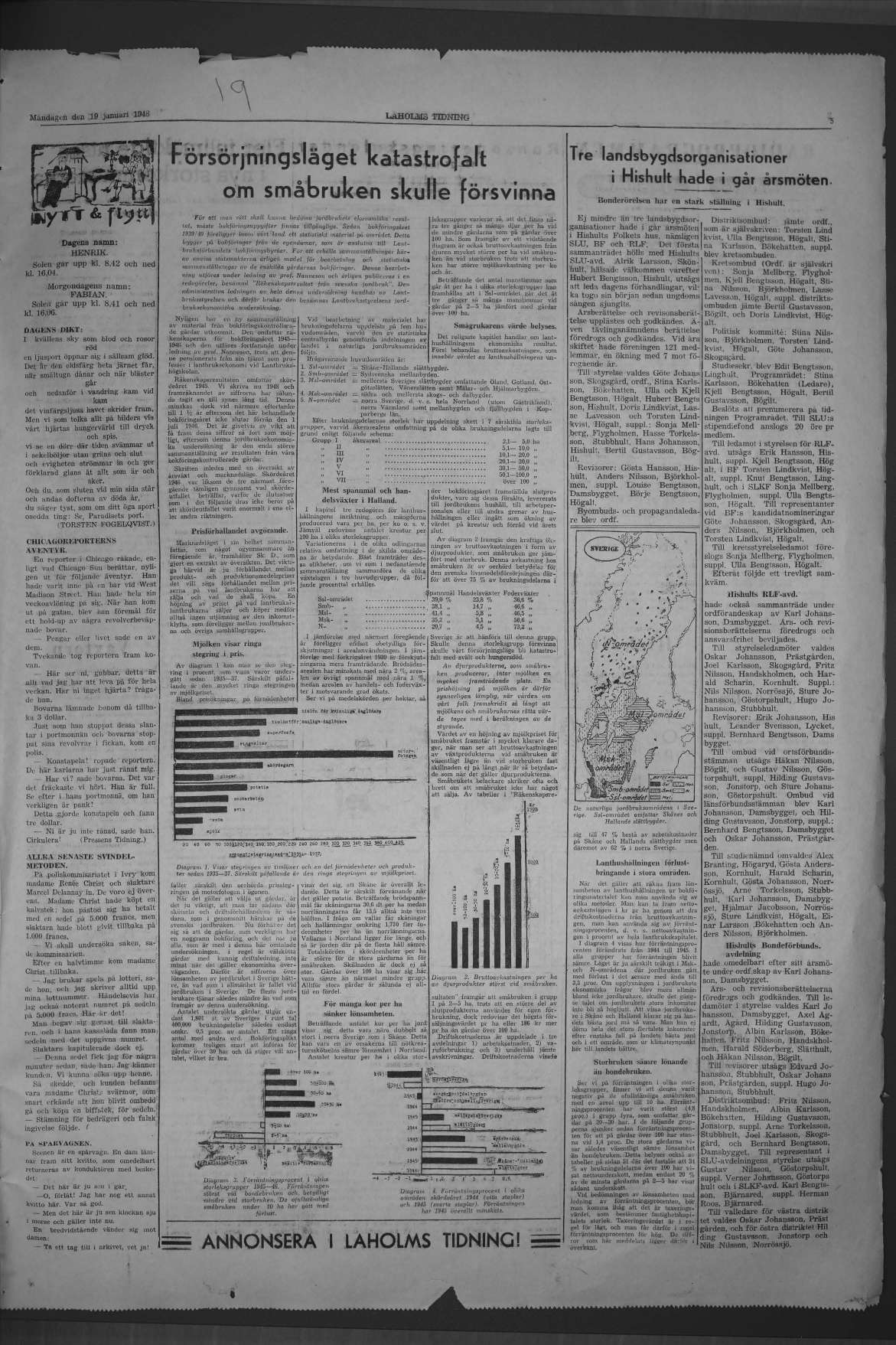 Laholms Tidning Måndag 19 januari 1948, sida 5