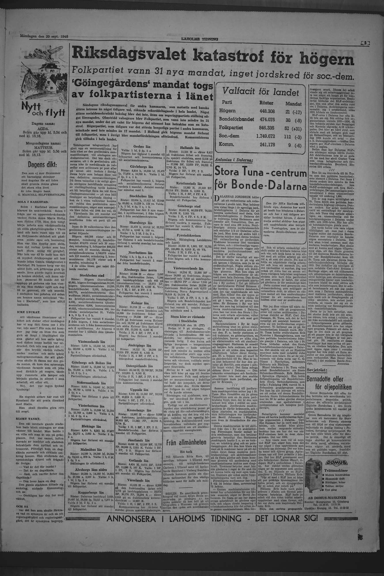 Laholms Tidning Måndag 20 september 1948, sida 5