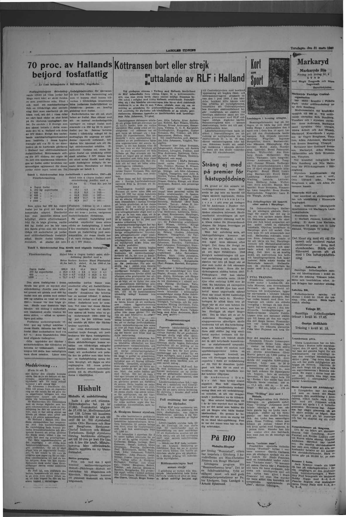 Laholms Tidning Torsdag 31 mars 1949, sida 4