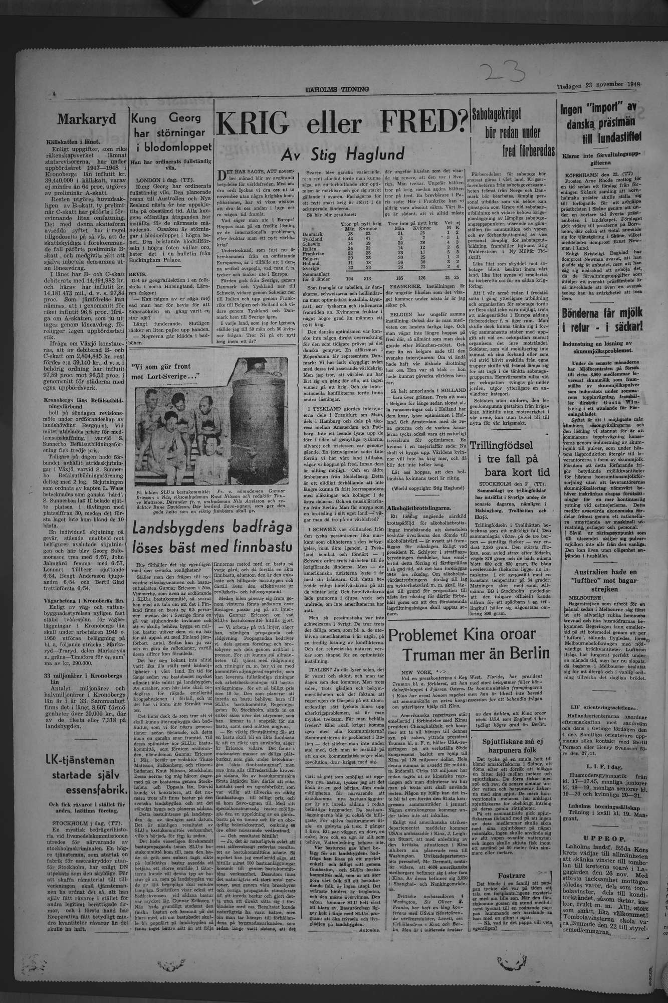 Laholms Tidning Tisdag 23 november 1948, sida 4