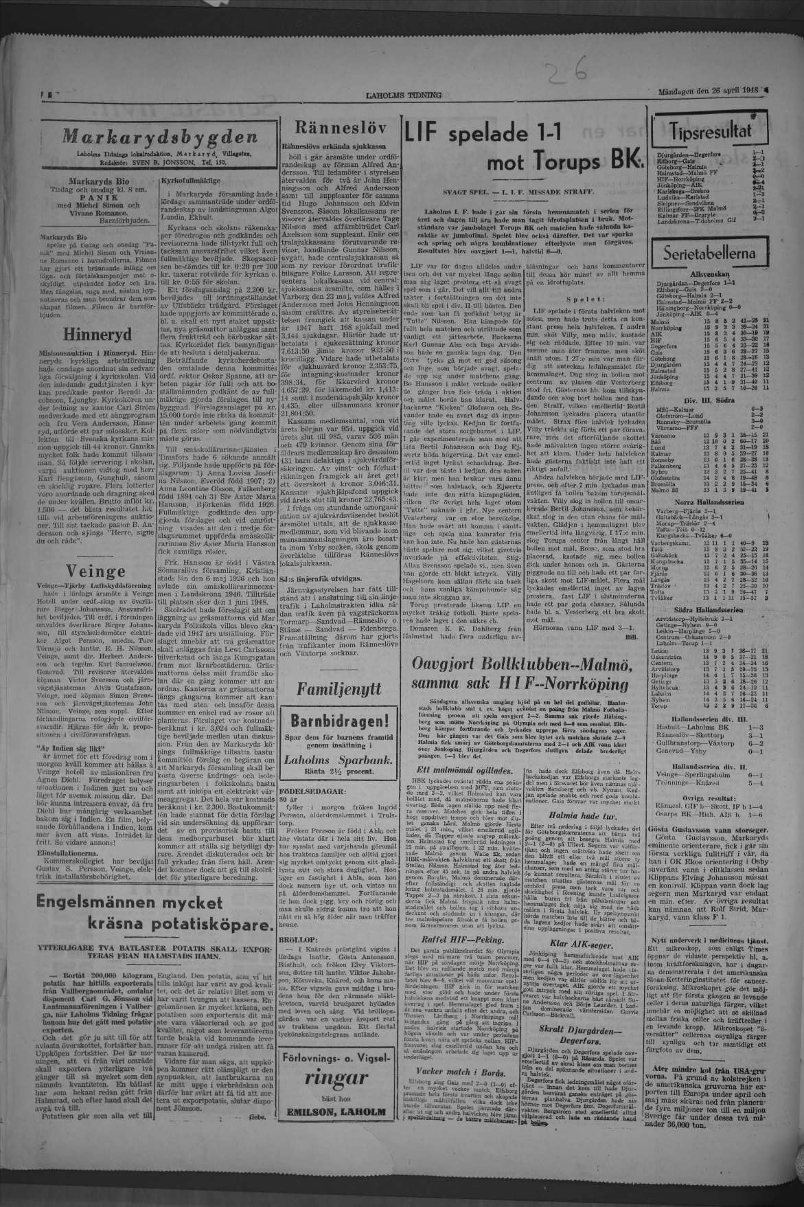 Laholms Tidning Måndag 26 april 1948, sida 4