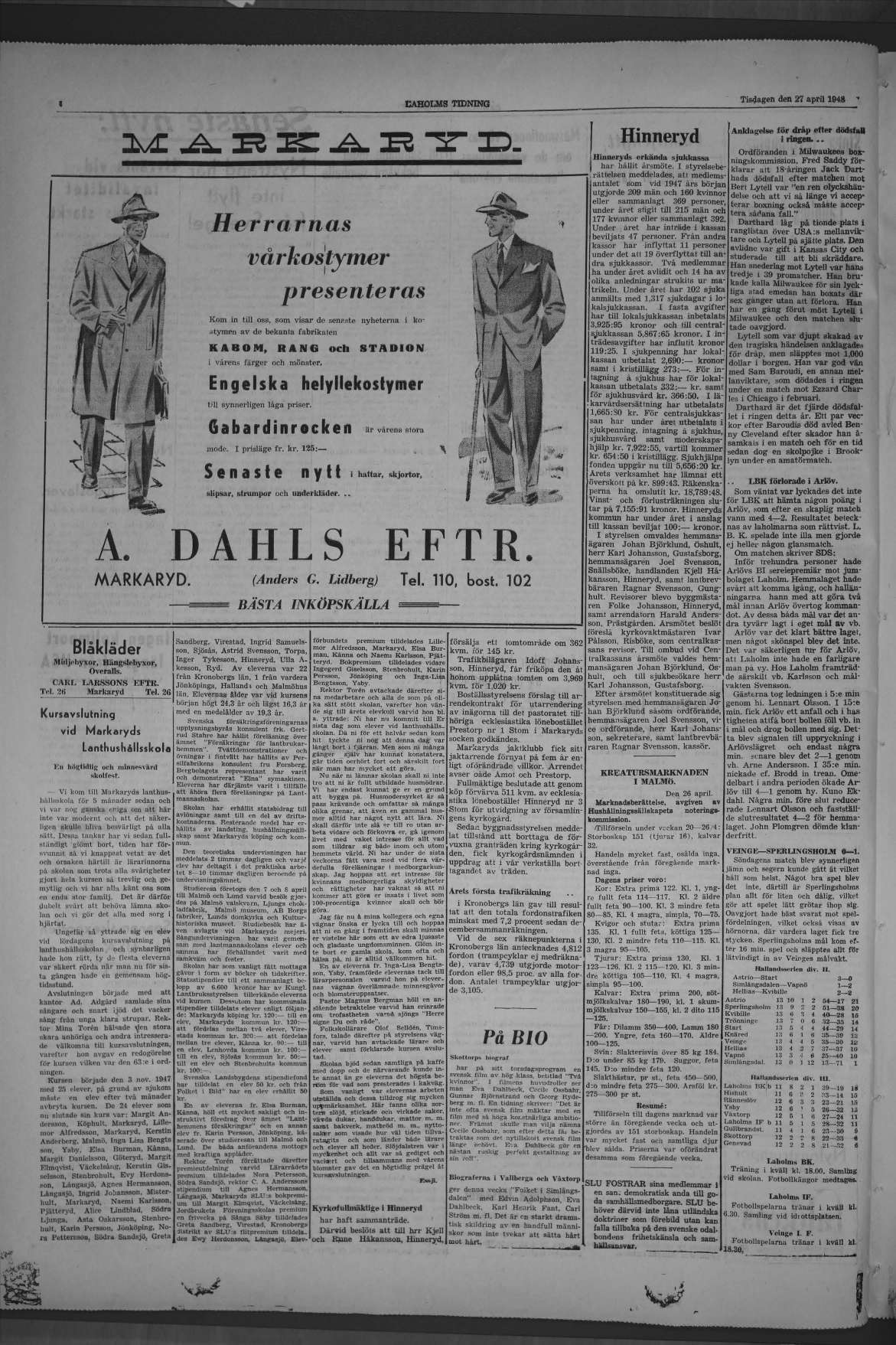 Laholms Tidning Tisdag 27 april 1948, sida 4