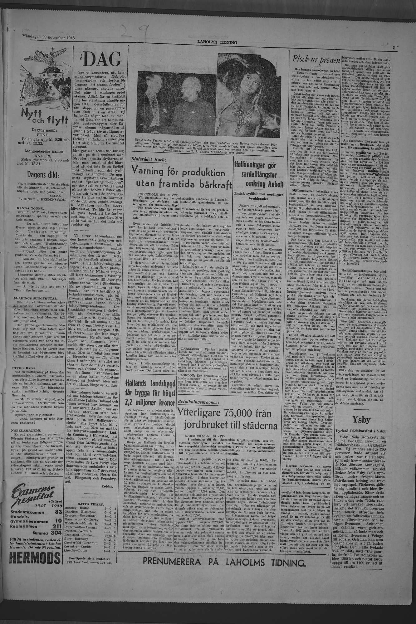 Laholms Tidning Måndag 29 november 1948, sida 5