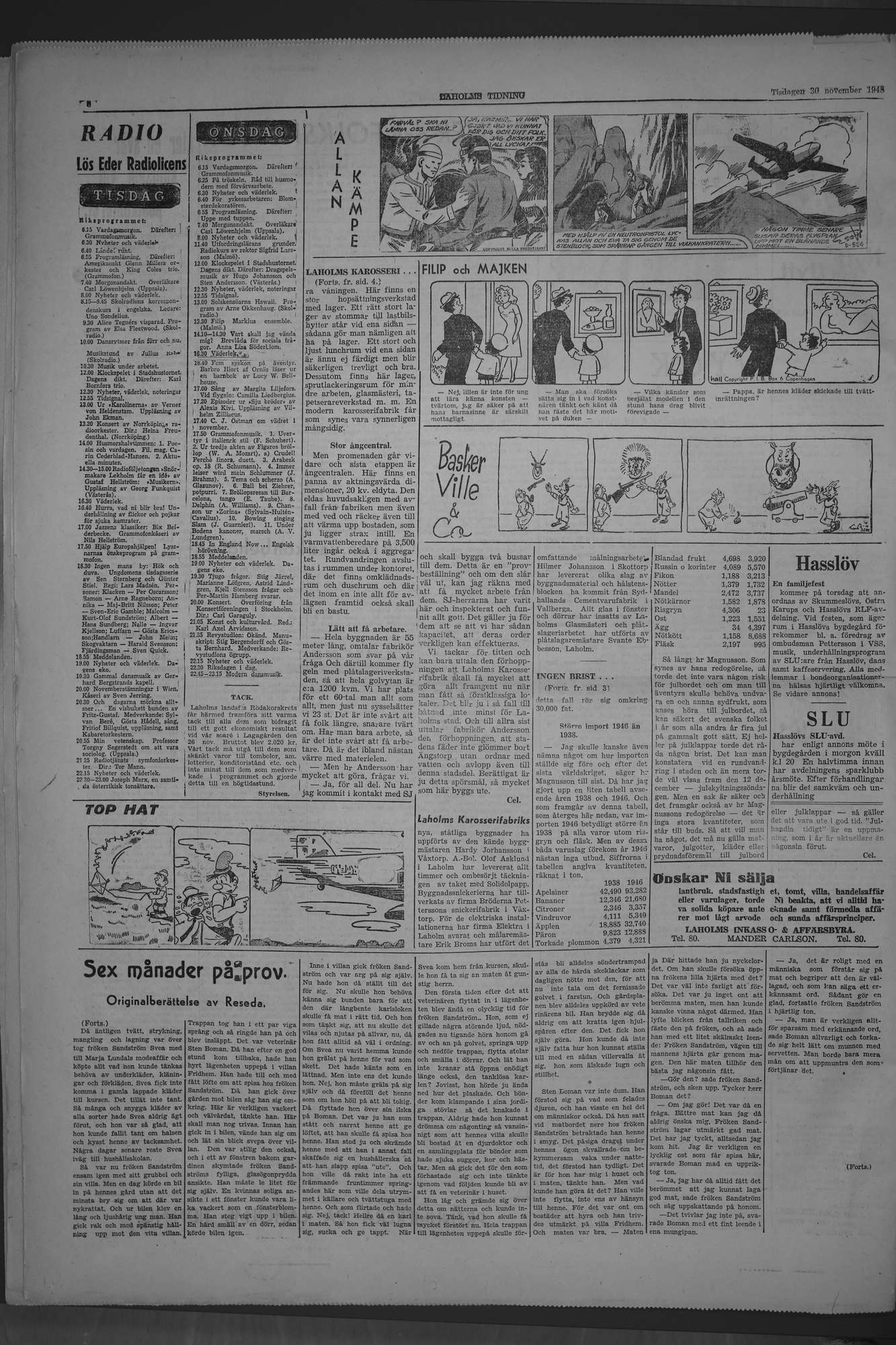 Laholms Tidning Tisdag 30 november 1948, sida 6