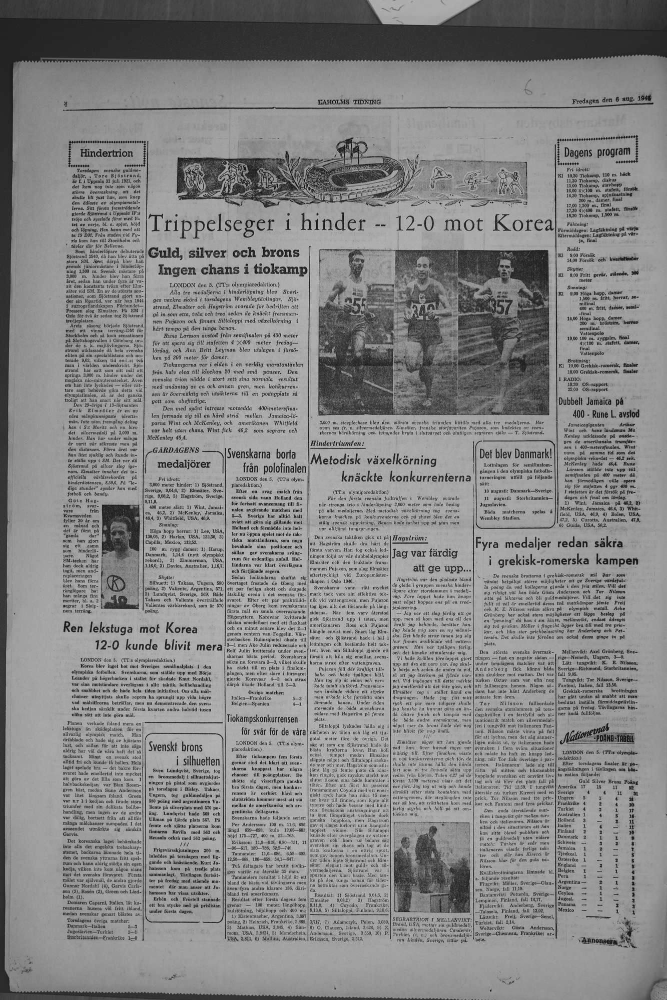 Laholms Tidning Fredag 6 augusti 1948, sida 4