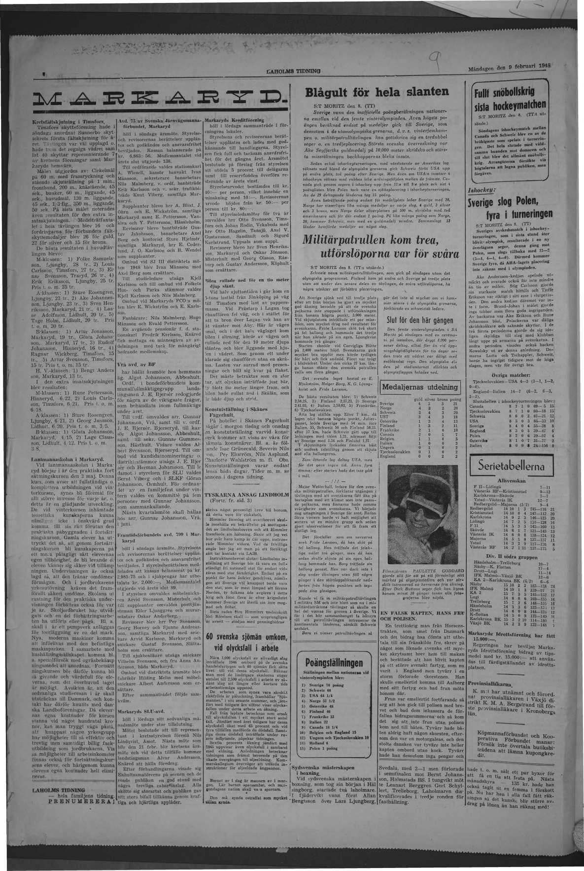 Laholms Tidning Måndag 9 februari 1948, sida 4