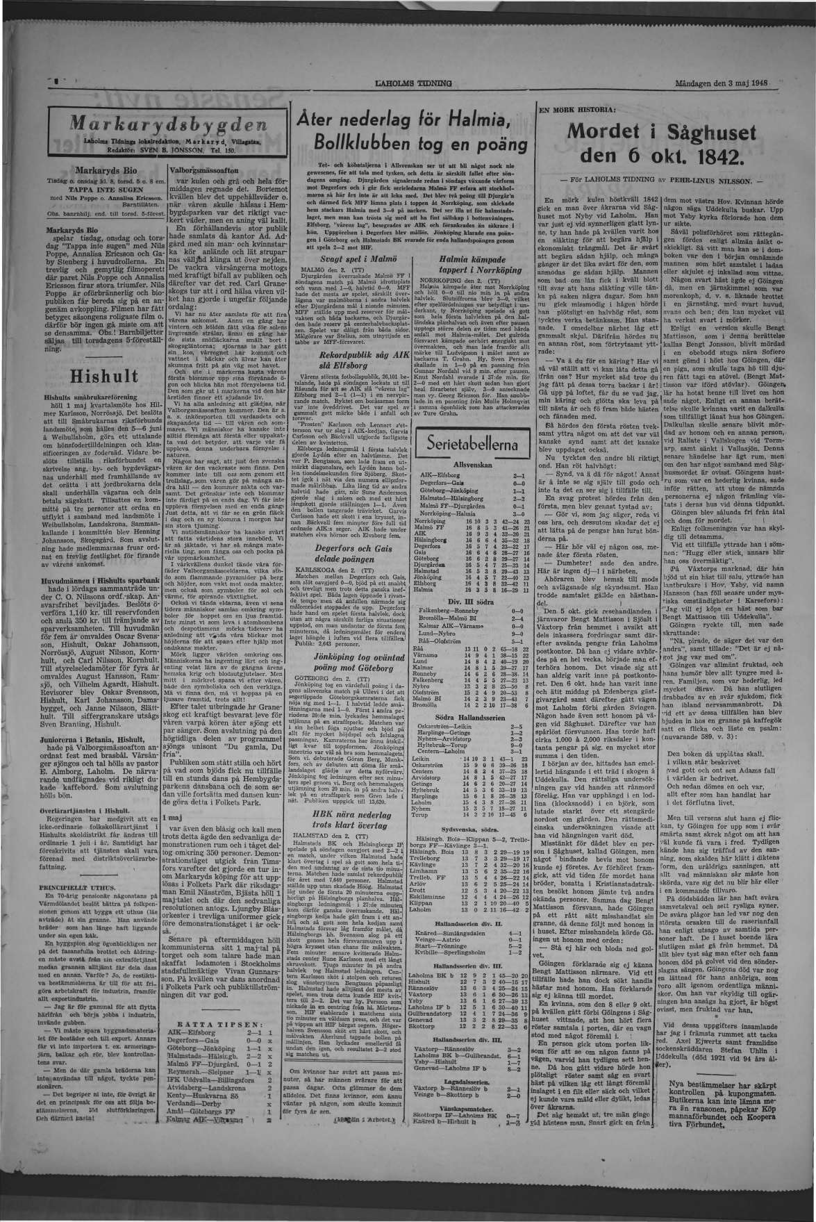 Laholms Tidning Måndag 3 maj 1948, sida 4